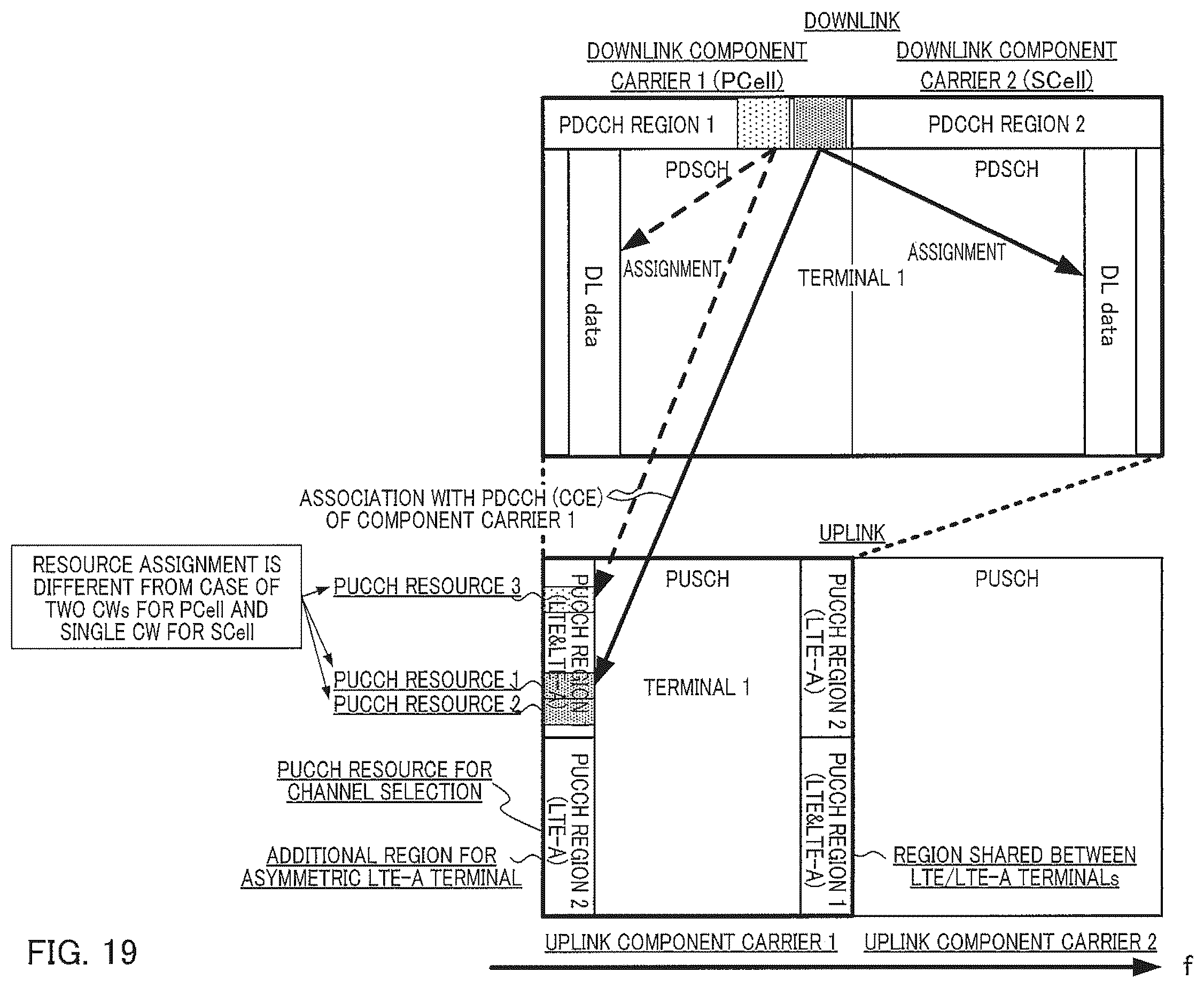 Patent US12348318 Figure 19 – Communication apparatus and retransmission control method