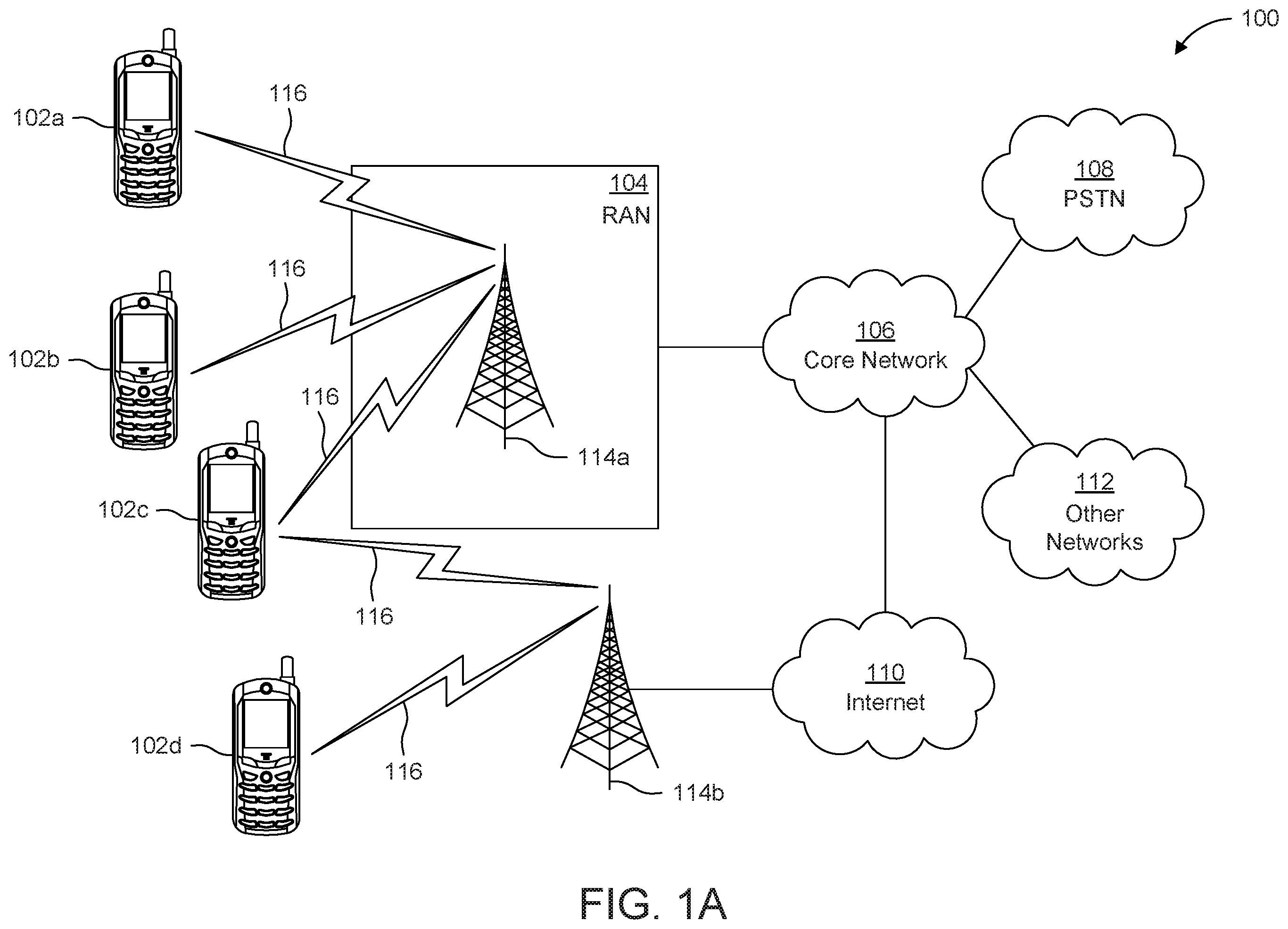 Patent US12348319 Figure 1 – Methods for contention window size adjustment in unlicensed spectrum