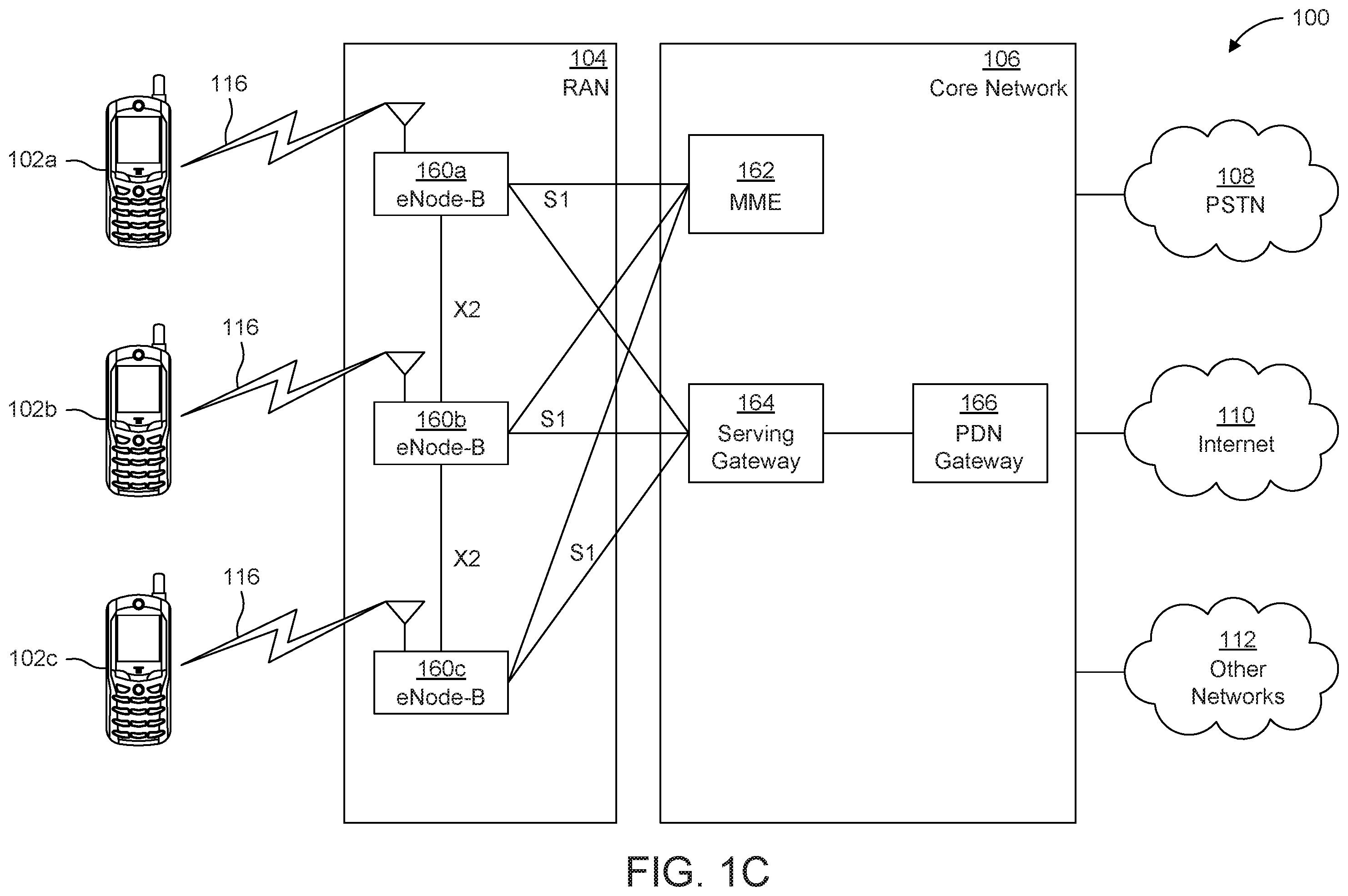 Patent US12348319 Figure 3 – Methods for contention window size adjustment in unlicensed spectrum