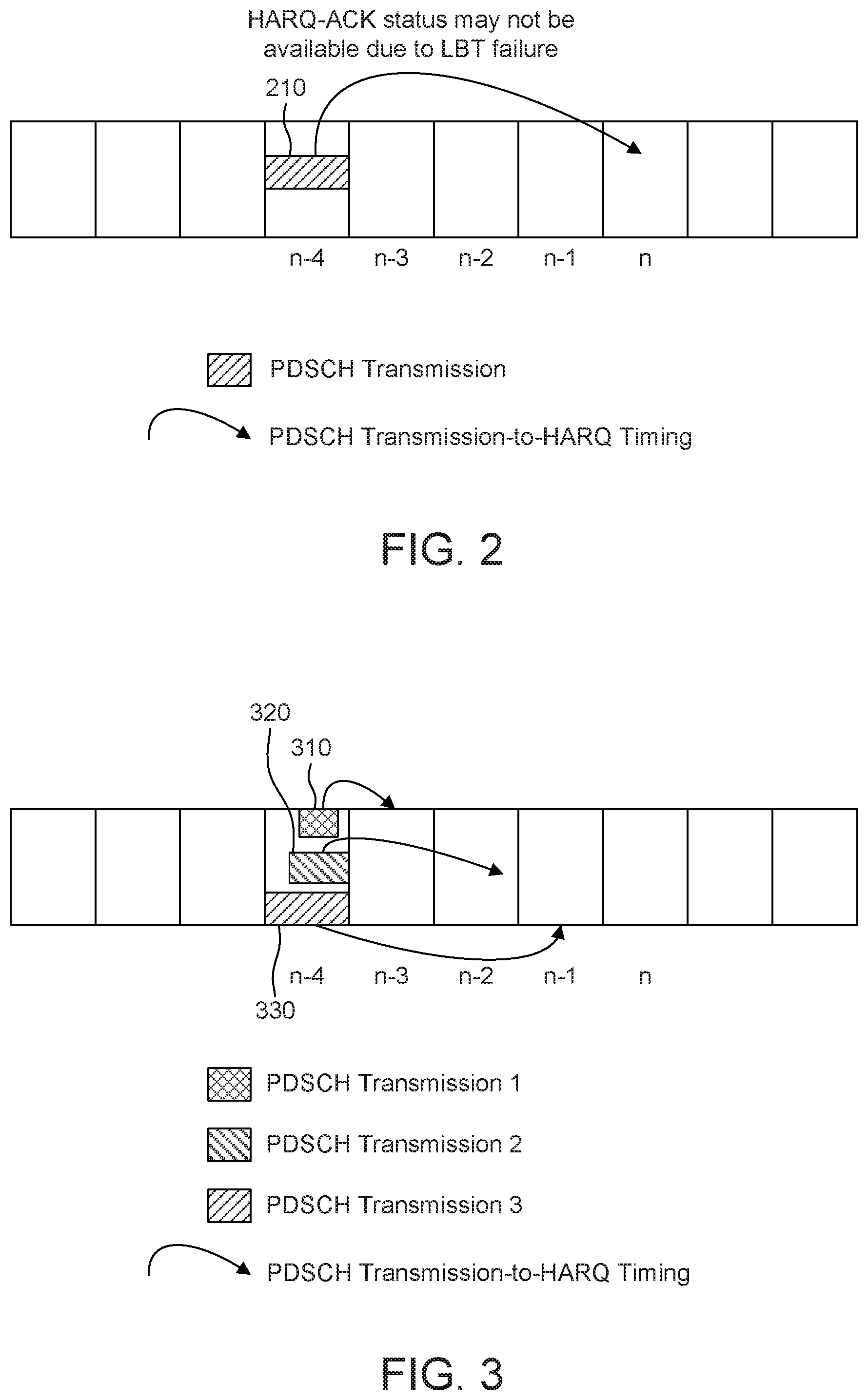 Patent US12348319 Figure 5 – Methods for contention window size adjustment in unlicensed spectrum