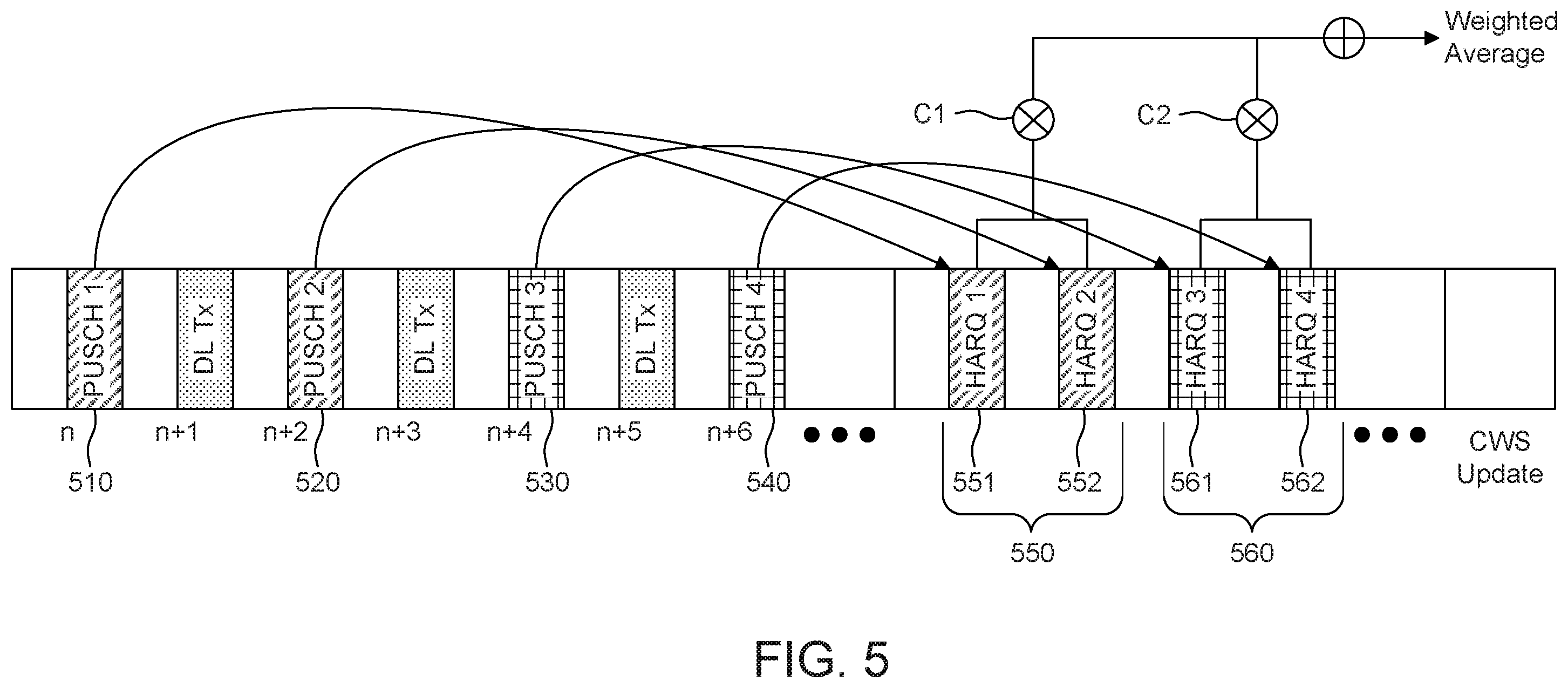 Patent US12348319 Figure 7 – Methods for contention window size adjustment in unlicensed spectrum