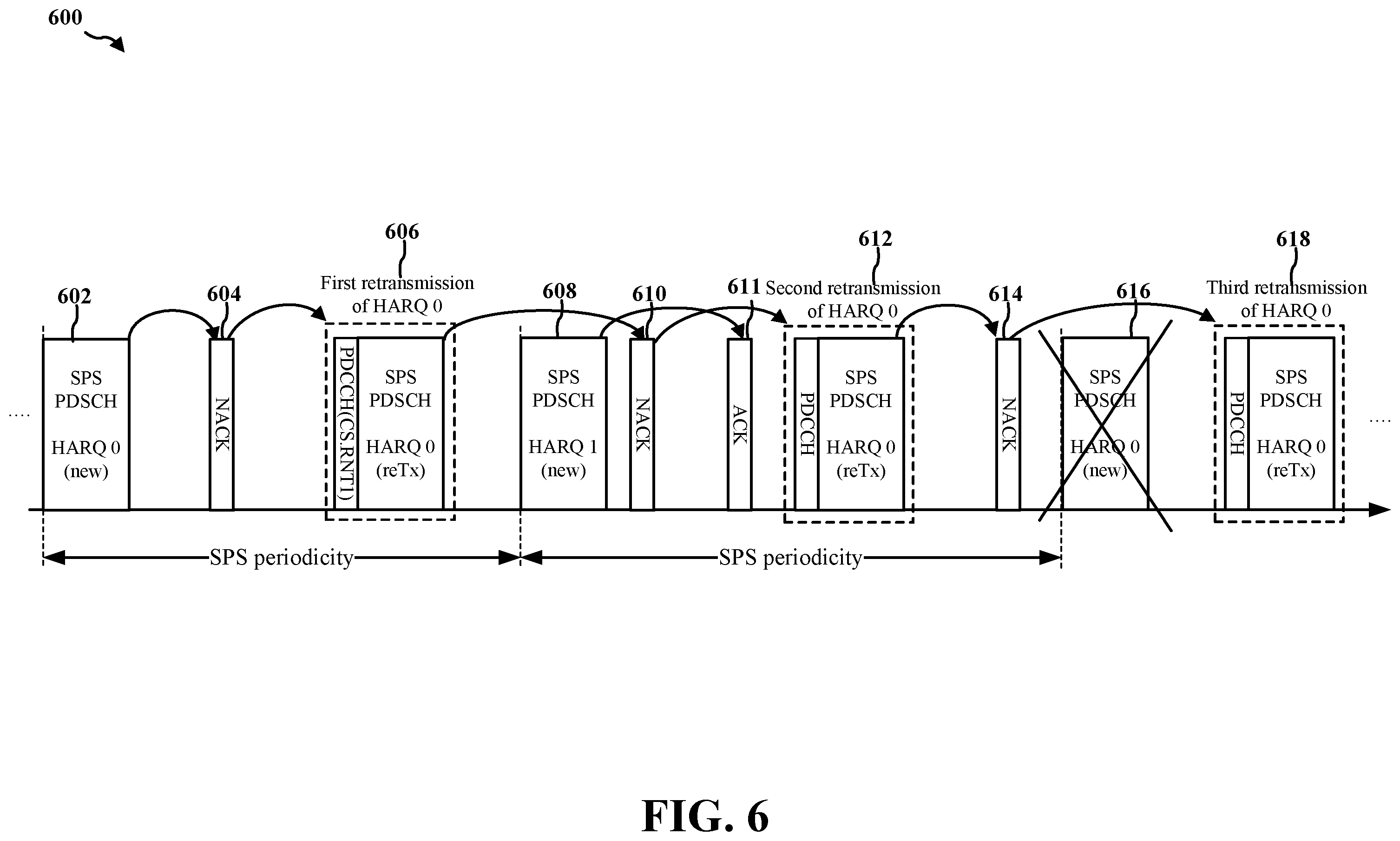 Patent US12348320 Figure 6 – Semi-persistent scheduling timer for reliable transmission
