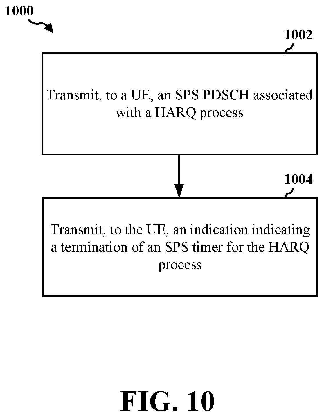 Patent US12348320 Figure 10 – Semi-persistent scheduling timer for reliable transmission