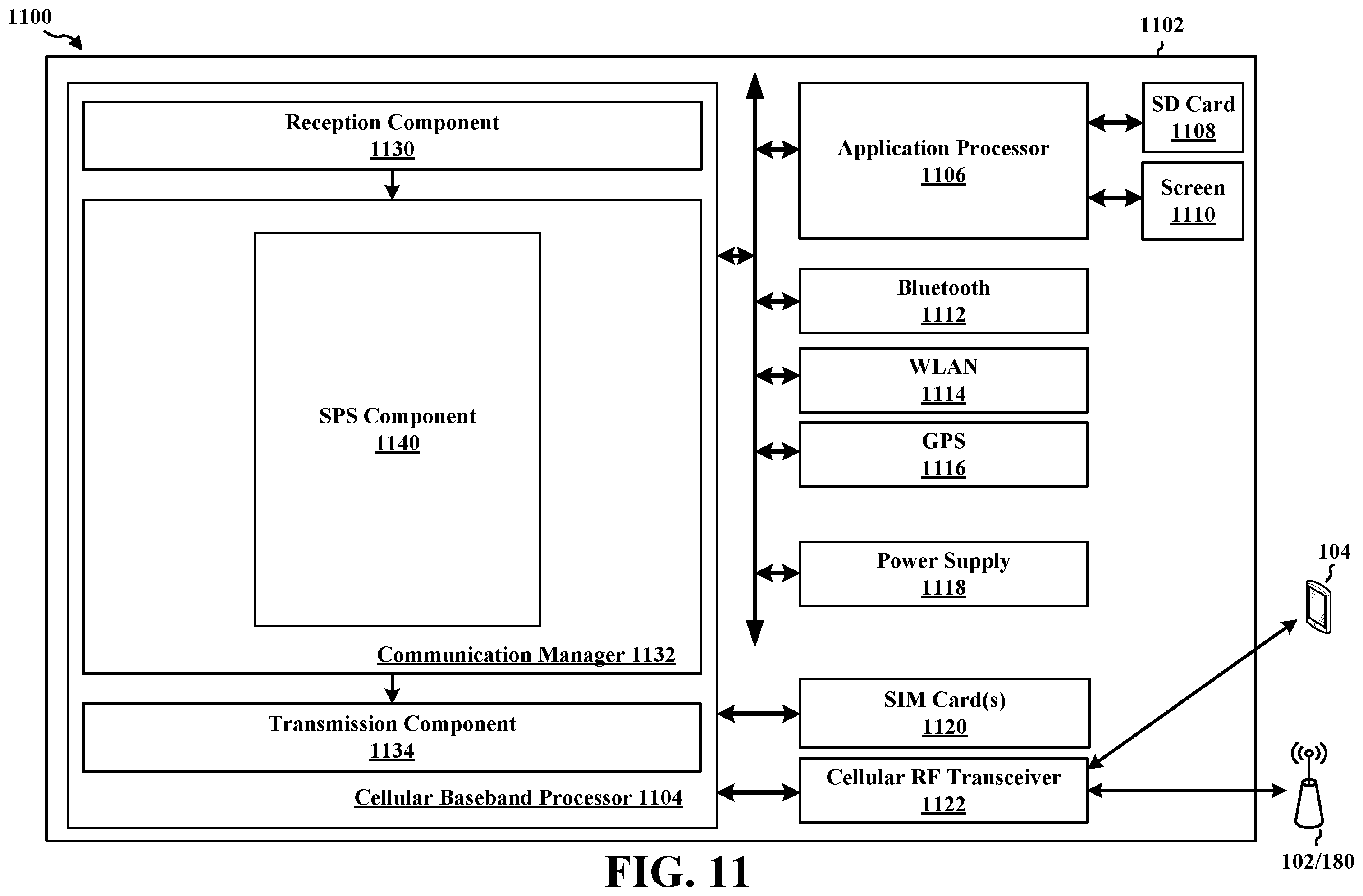 Patent US12348320 Figure 11 – Semi-persistent scheduling timer for reliable transmission