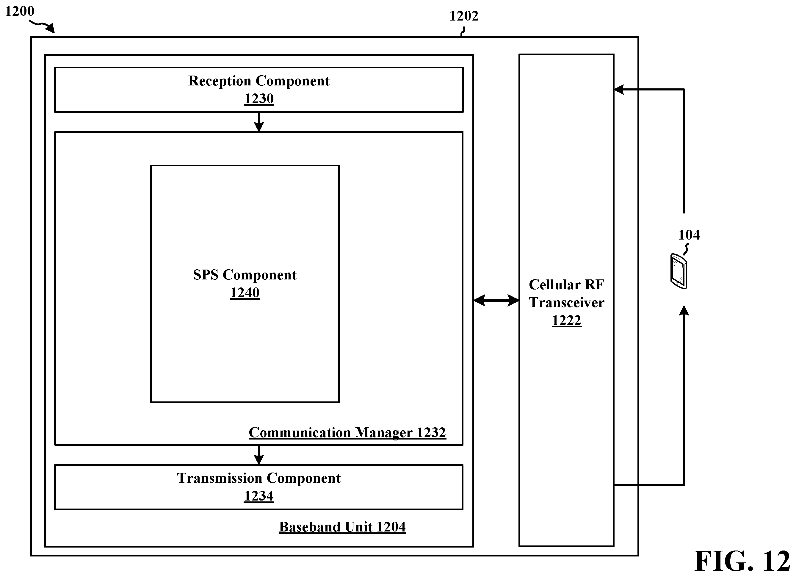 Patent US12348320 Figure 12 – Semi-persistent scheduling timer for reliable transmission