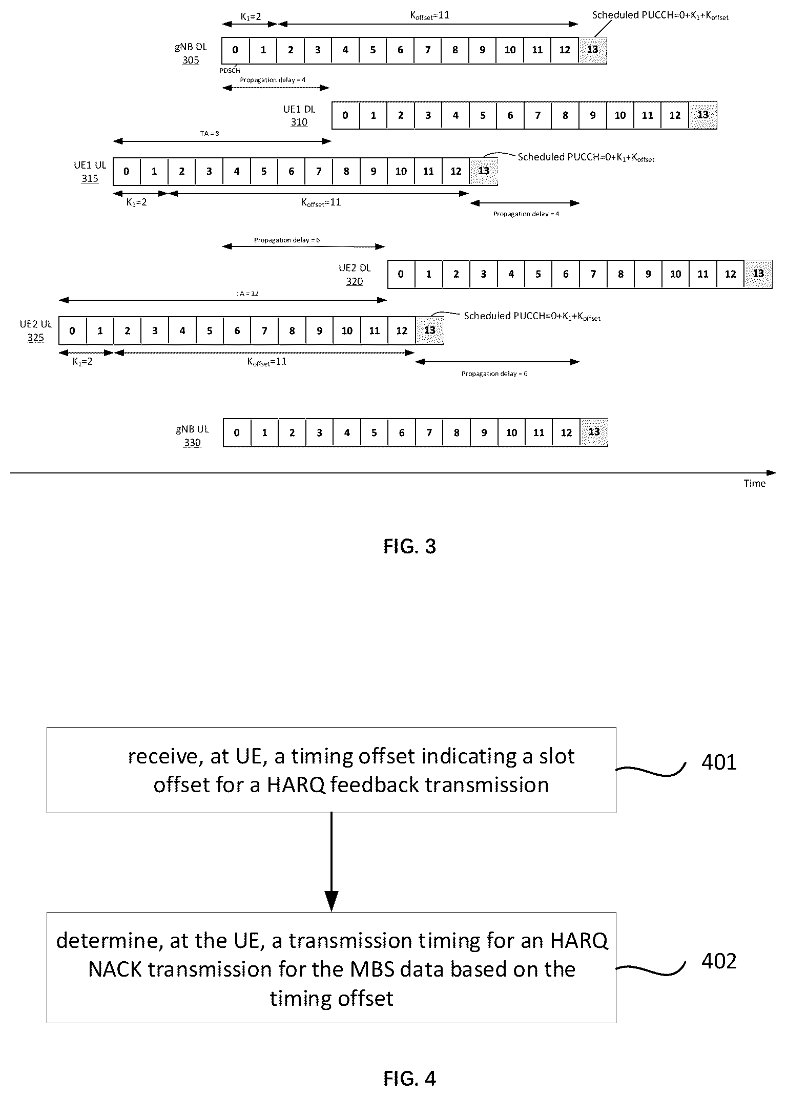 Patent US12348321 Figure 3 – System and method for supporting multicast broadcast service (MBS) service in non-terrestrial network (NTN)