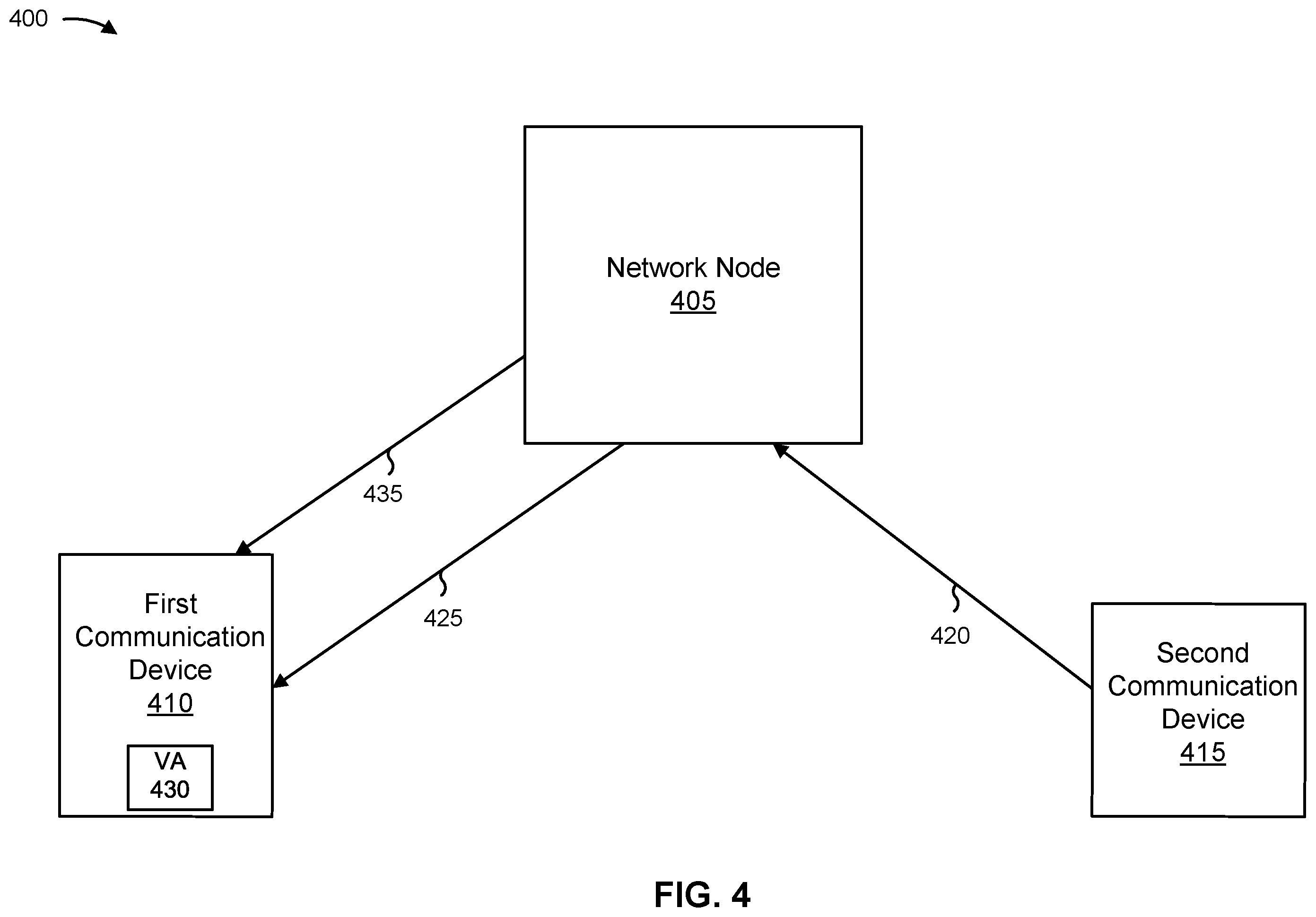 Patent US12348322 Figure 4 – Using partially decoded packets for error mitigation at a voice decoder