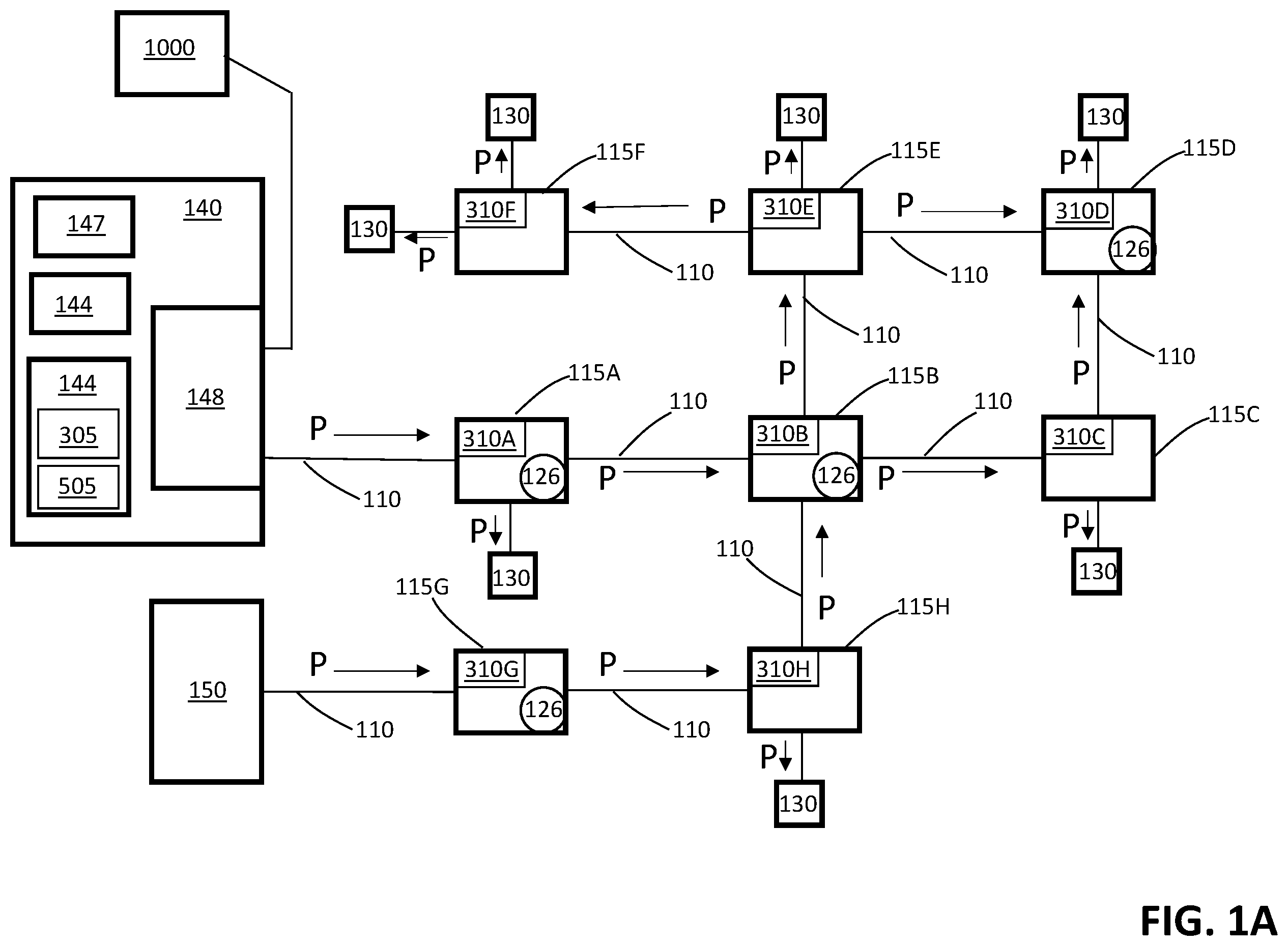 Patent US12348323 Figure 1 – Power distribution and data routing in a network of devices interconnected by hybrid data/power links