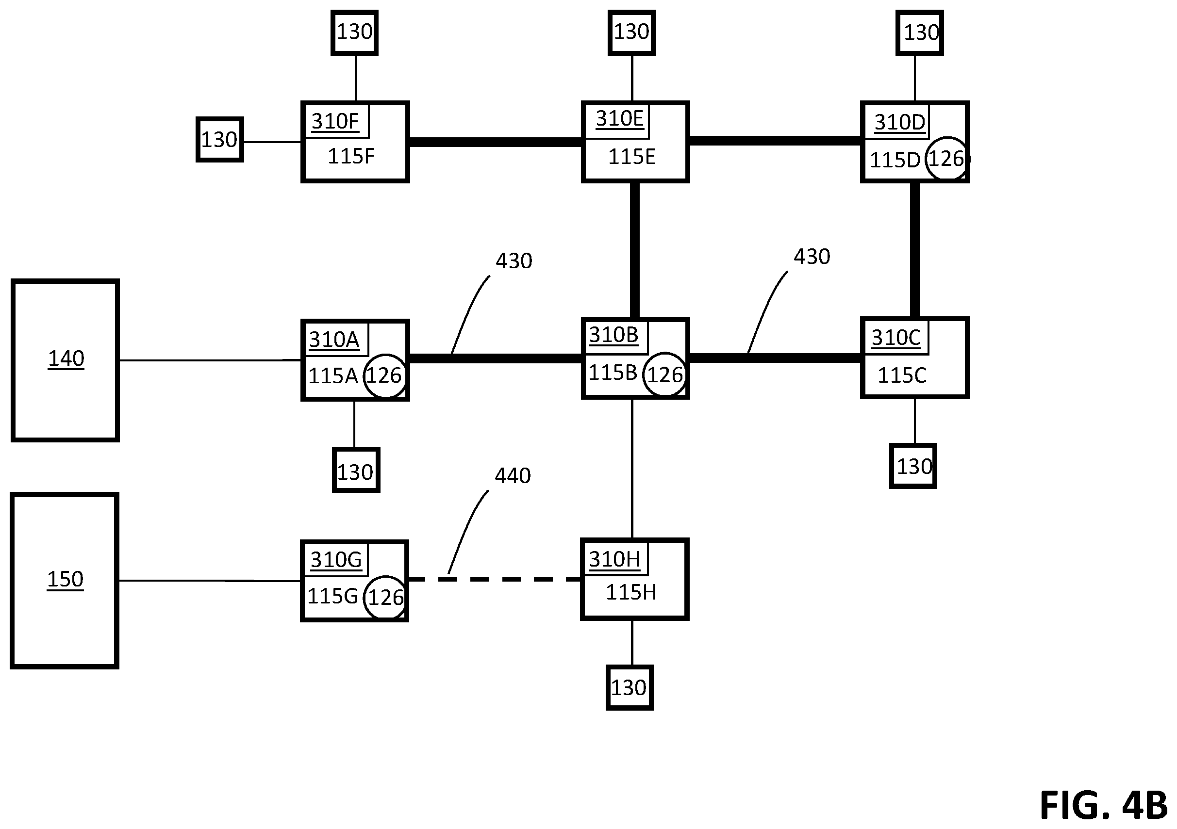 Patent US12348323 Figure 8 – Power distribution and data routing in a network of devices interconnected by hybrid data/power links