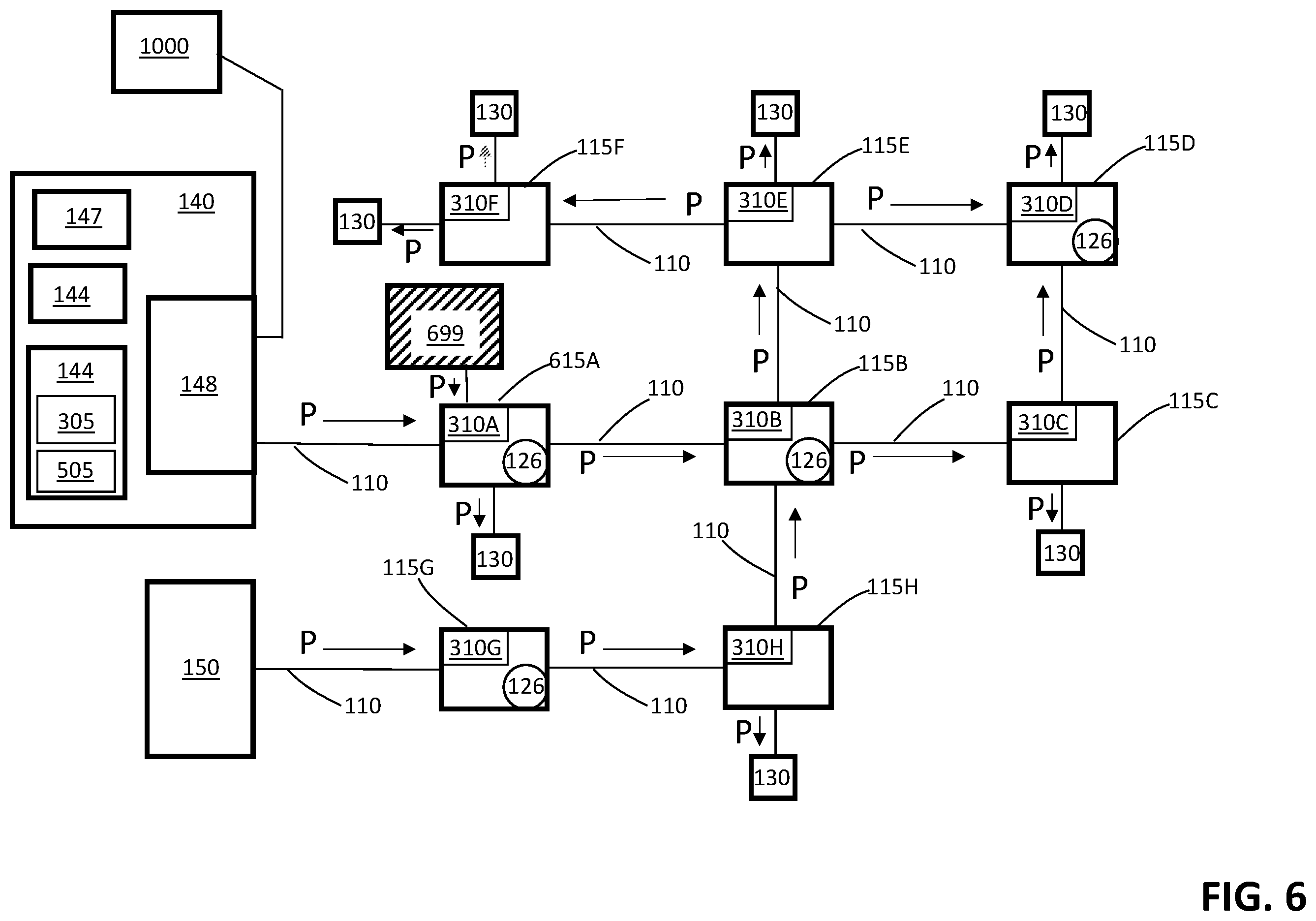 Patent US12348323 Figure 10 – Power distribution and data routing in a network of devices interconnected by hybrid data/power links