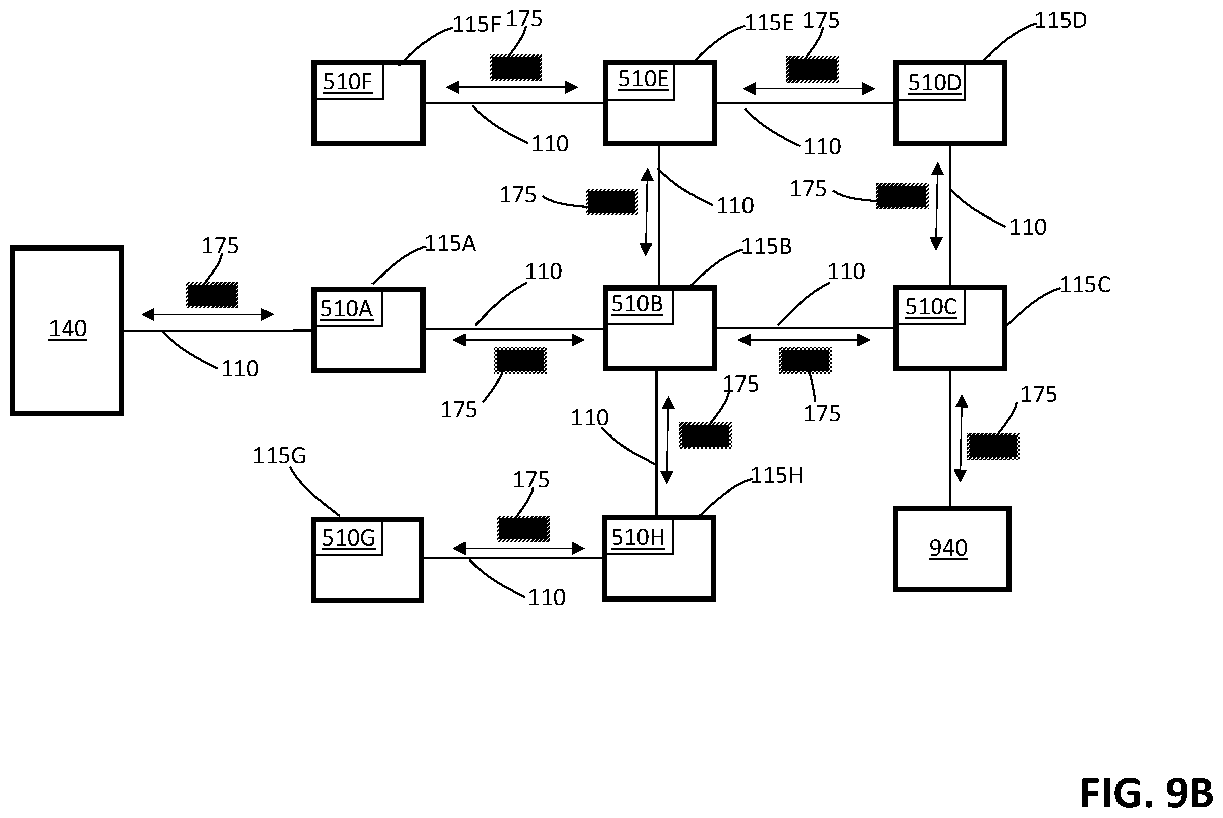 Patent US12348323 Figure 14 – Power distribution and data routing in a network of devices interconnected by hybrid data/power links