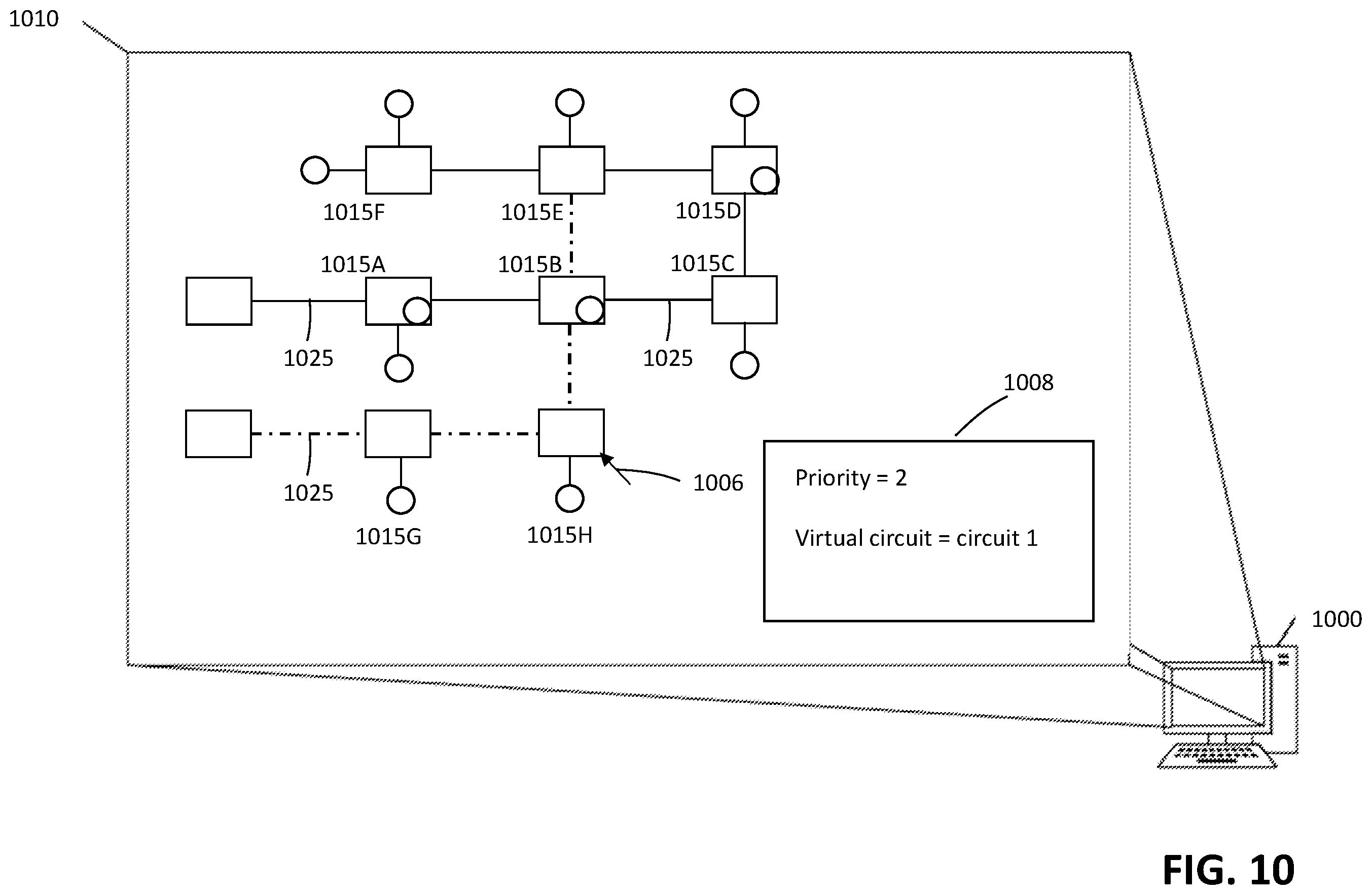 Patent US12348323 Figure 15 – Power distribution and data routing in a network of devices interconnected by hybrid data/power links