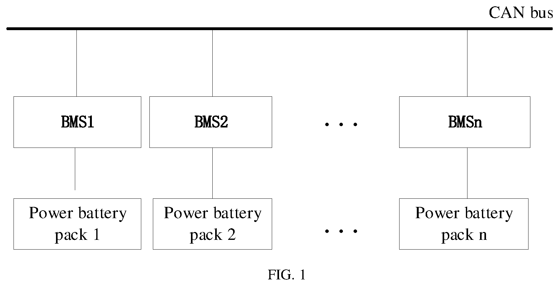 Patent US12348324 — Method for networking a plurality of power battery packs via CAN bus — Figure 1