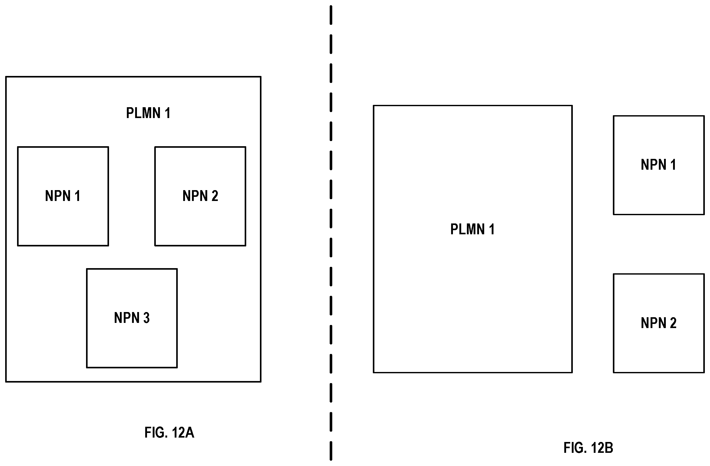 Patent US12348325 Figure 12 – Charging control for standalone non-public network