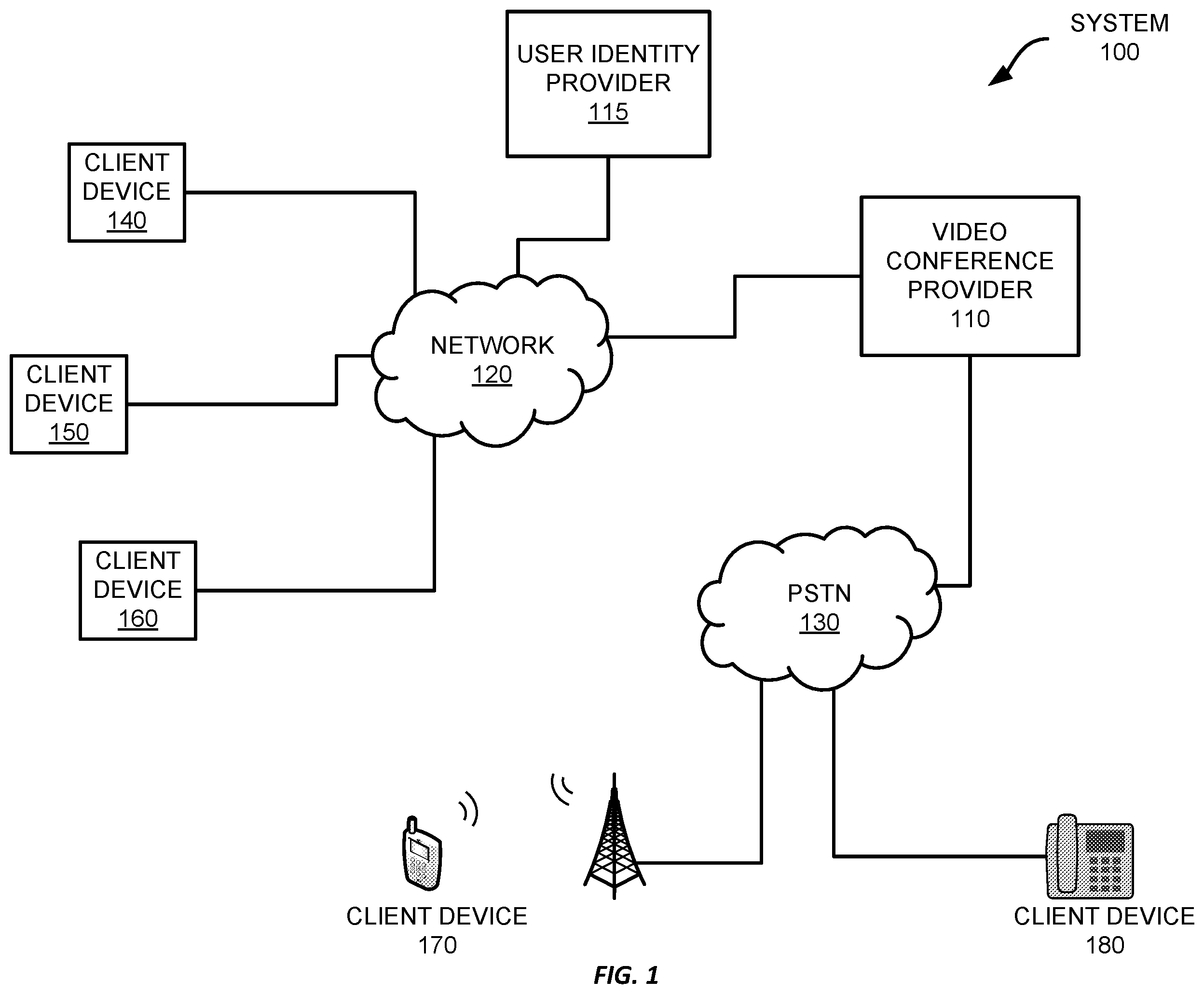 Patent US12348326 Figure 1 – Applications within persistent hybrid collaborative workspaces