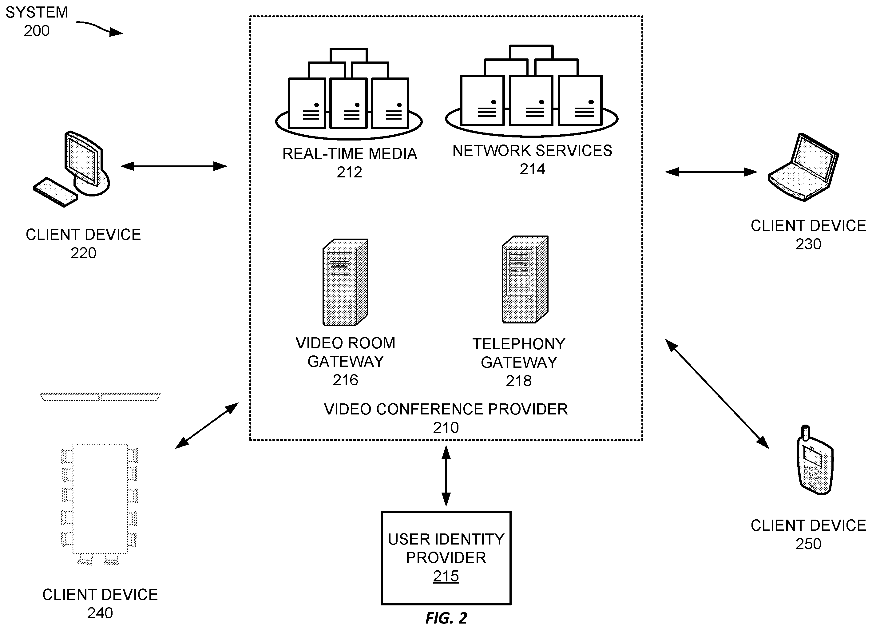 Patent US12348326 Figure 2 – Applications within persistent hybrid collaborative workspaces