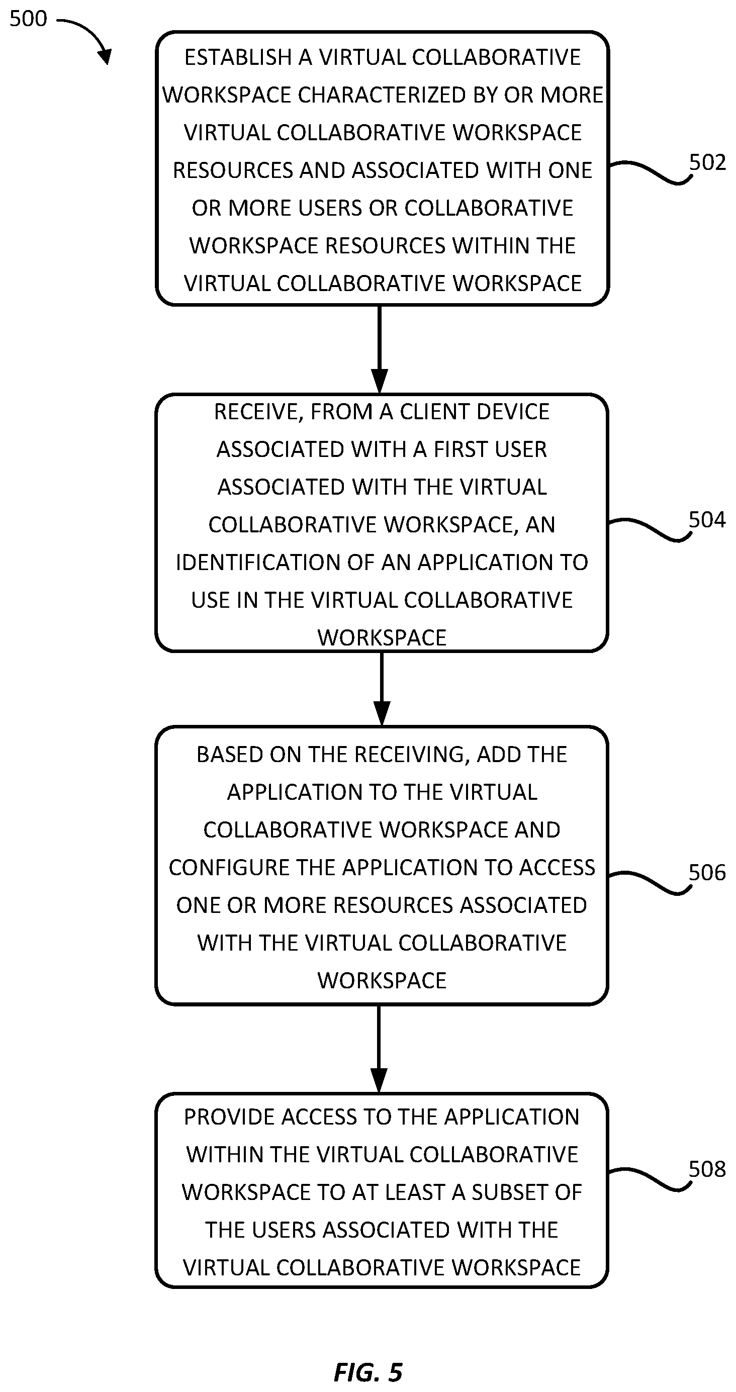 Patent US12348326 Figure 5 – Applications within persistent hybrid collaborative workspaces