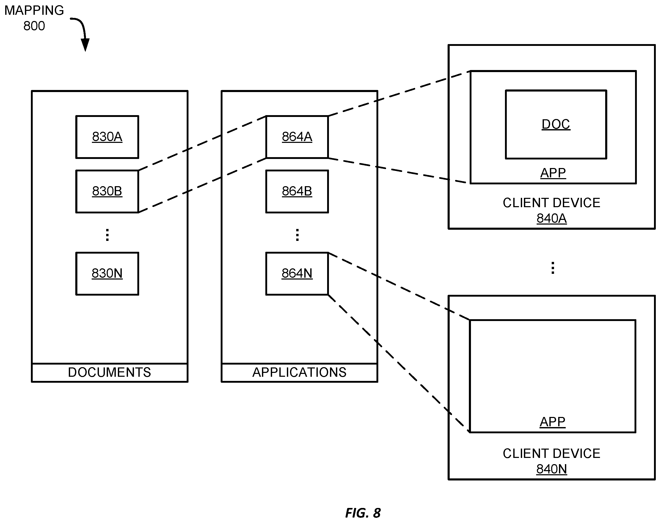 Patent US12348326 Figure 8 – Applications within persistent hybrid collaborative workspaces