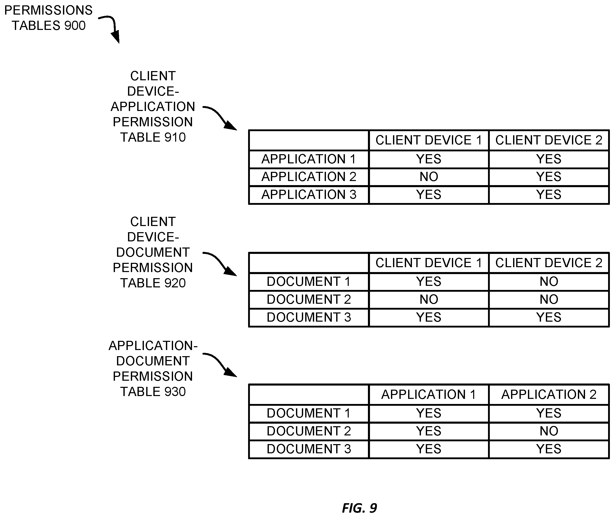 Patent US12348326 Figure 9 – Applications within persistent hybrid collaborative workspaces