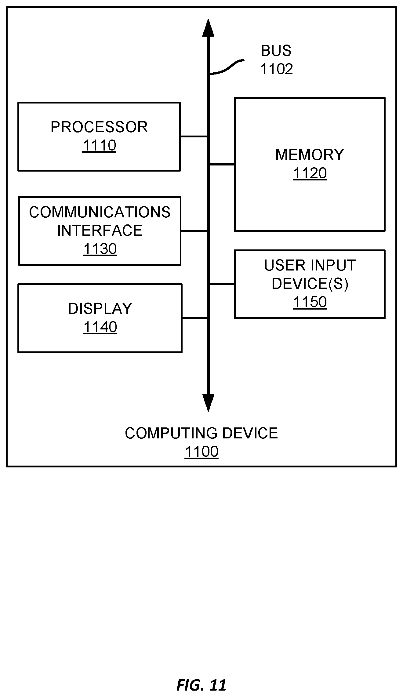 Patent US12348326 Figure 11 – Applications within persistent hybrid collaborative workspaces