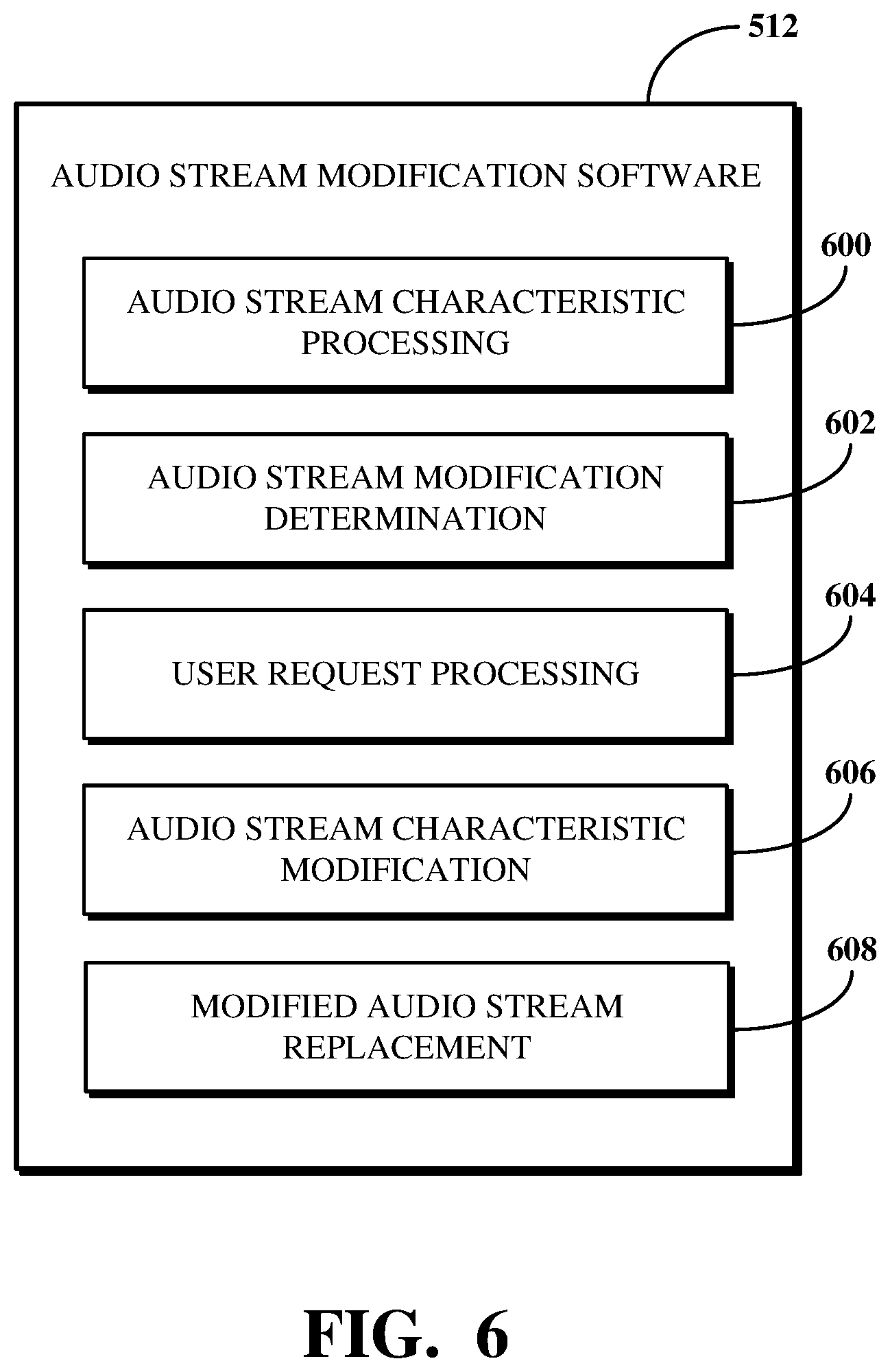 Patent US12348327 Figure 6 – Participant audio stream modification within a conference