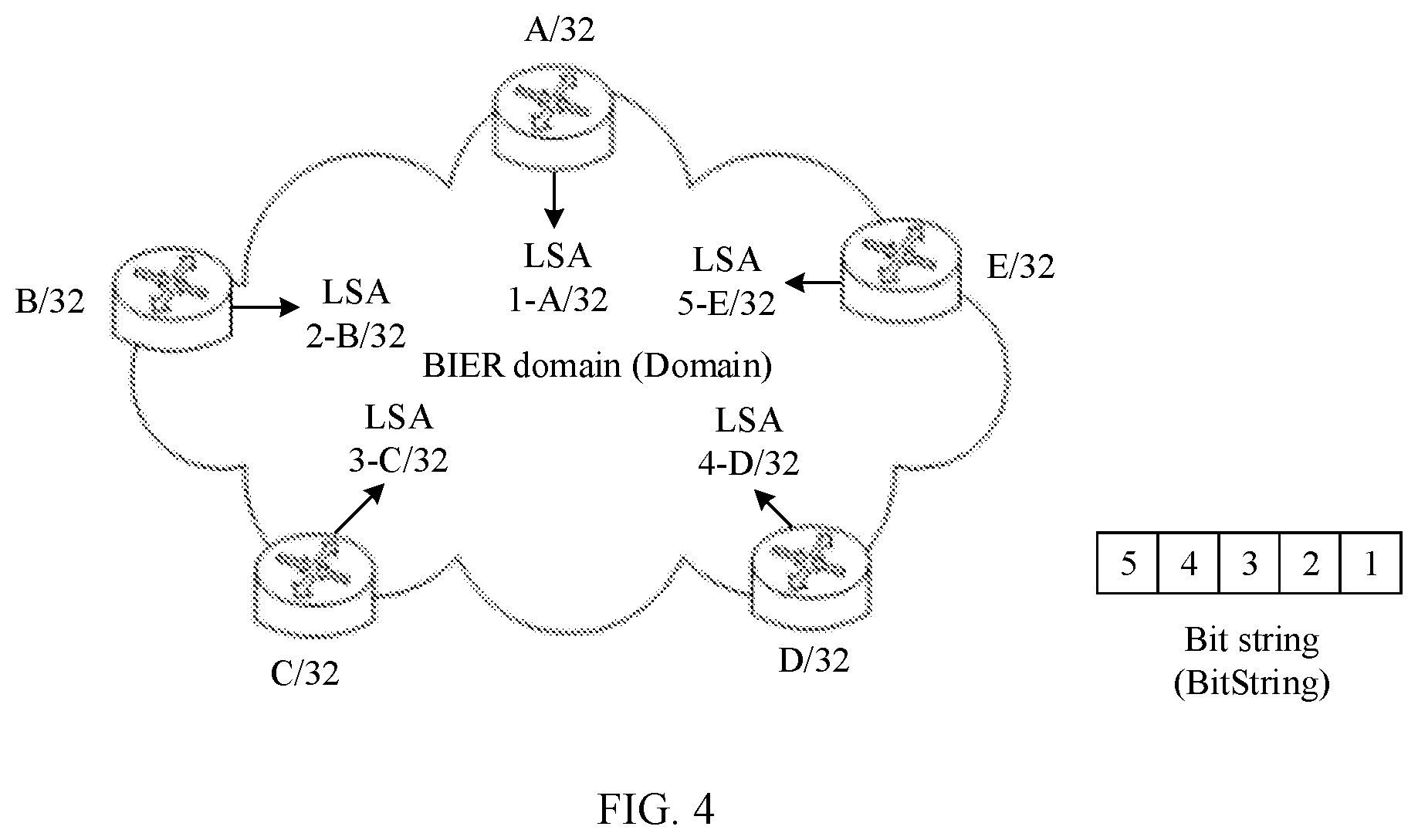 Patent US12348329 Figure 4 – Method, apparatus, and device for load balancing in bit index explicit replication network