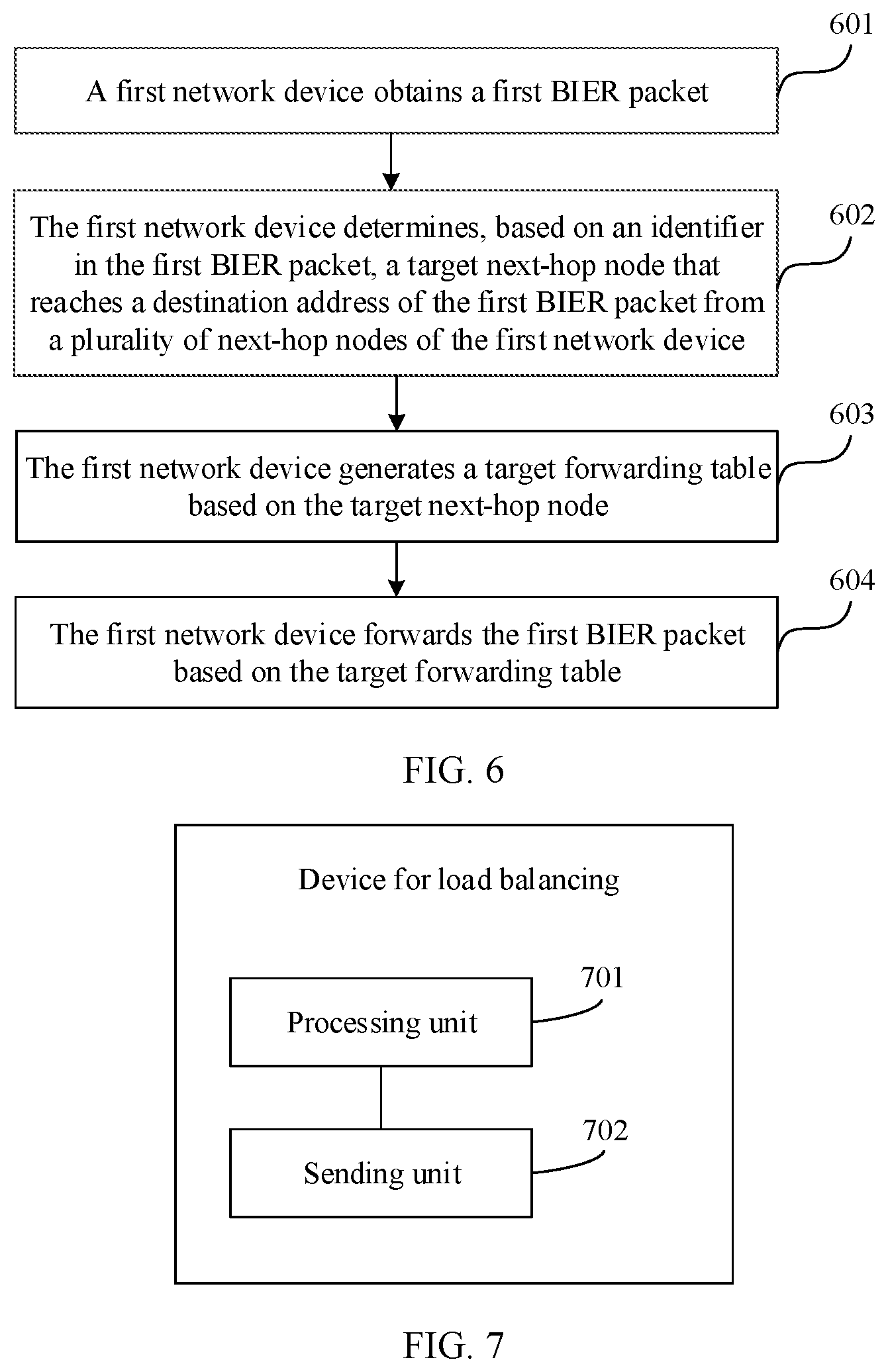 Patent US12348329 Figure 6 – Method, apparatus, and device for load balancing in bit index explicit replication network