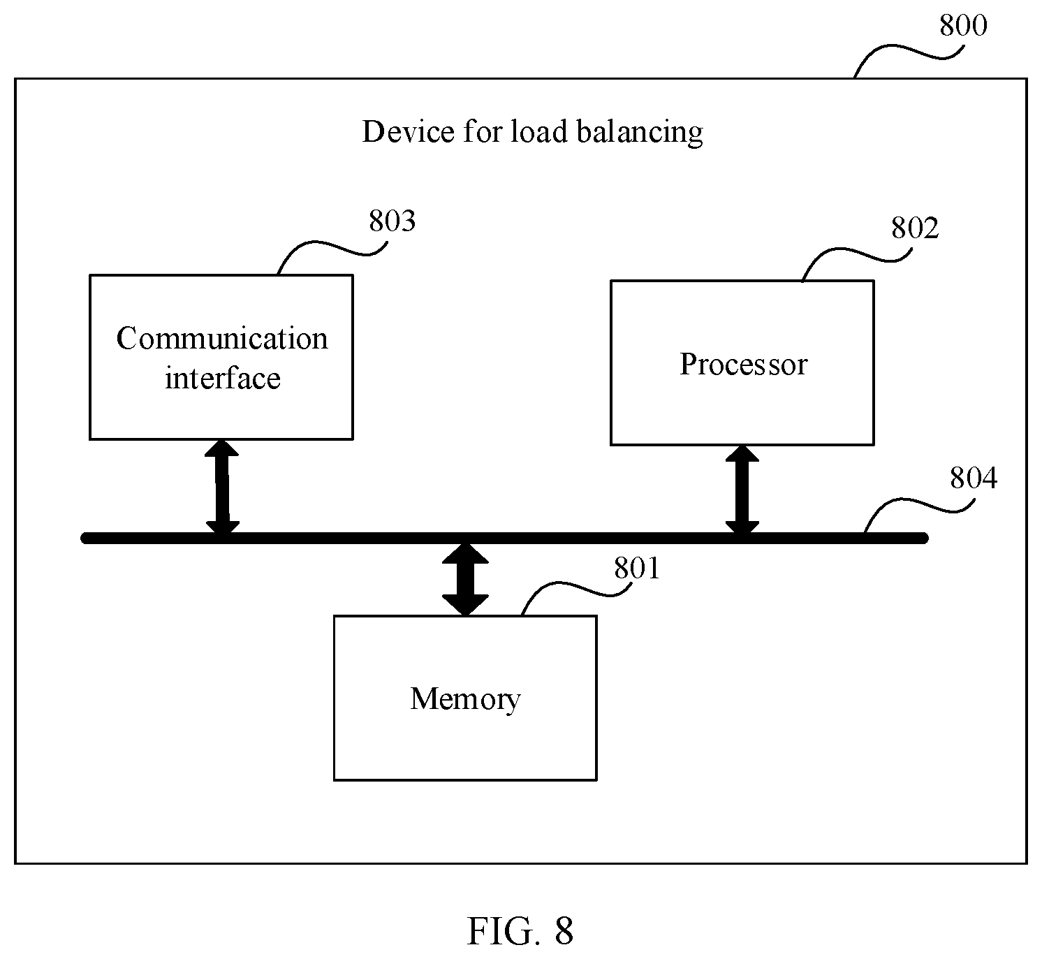 Patent US12348329 Figure 7 – Method, apparatus, and device for load balancing in bit index explicit replication network