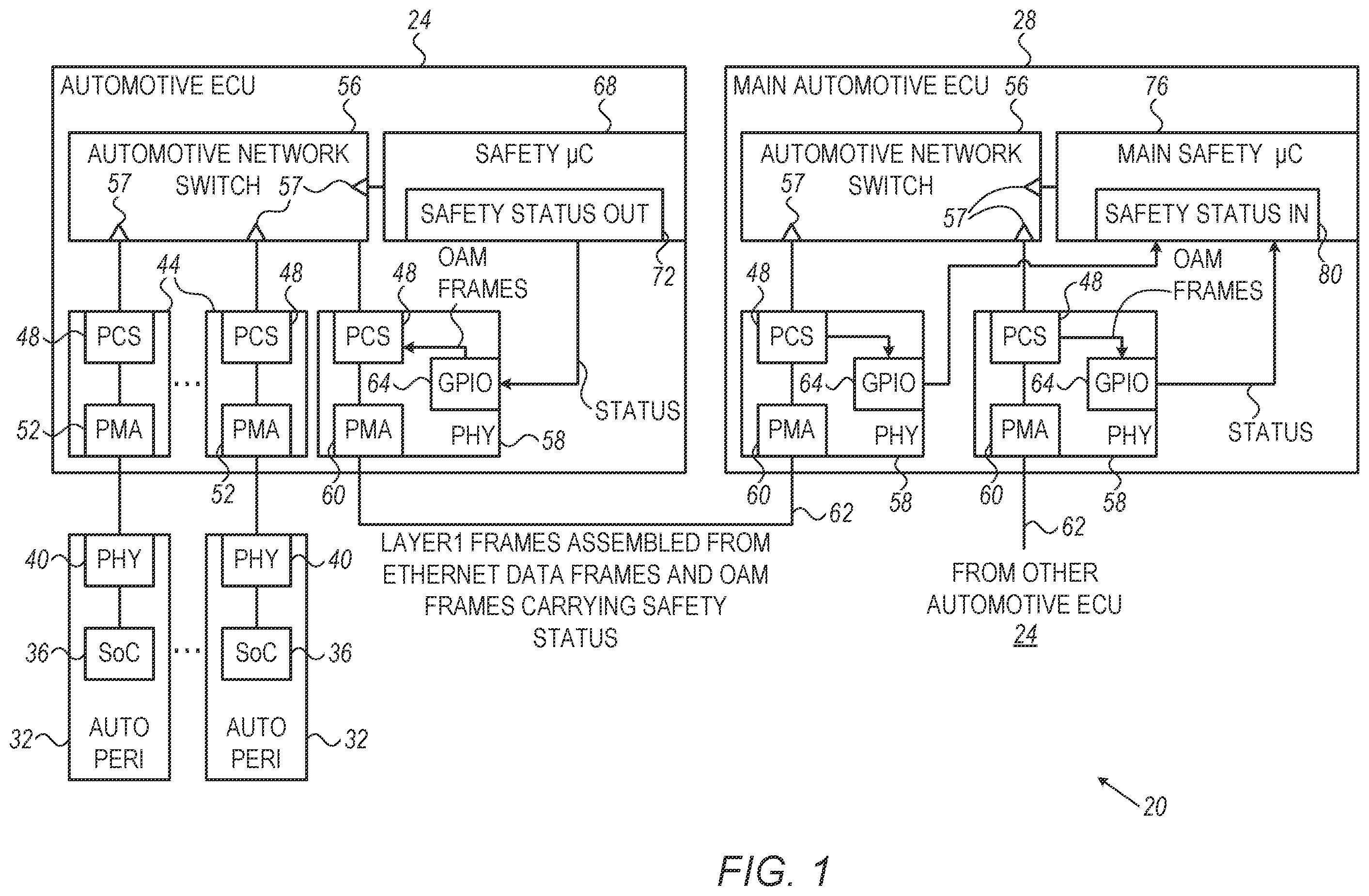 Patent US12348330 Figure 1 – Control of ethernet link-partner GPIO using OAM