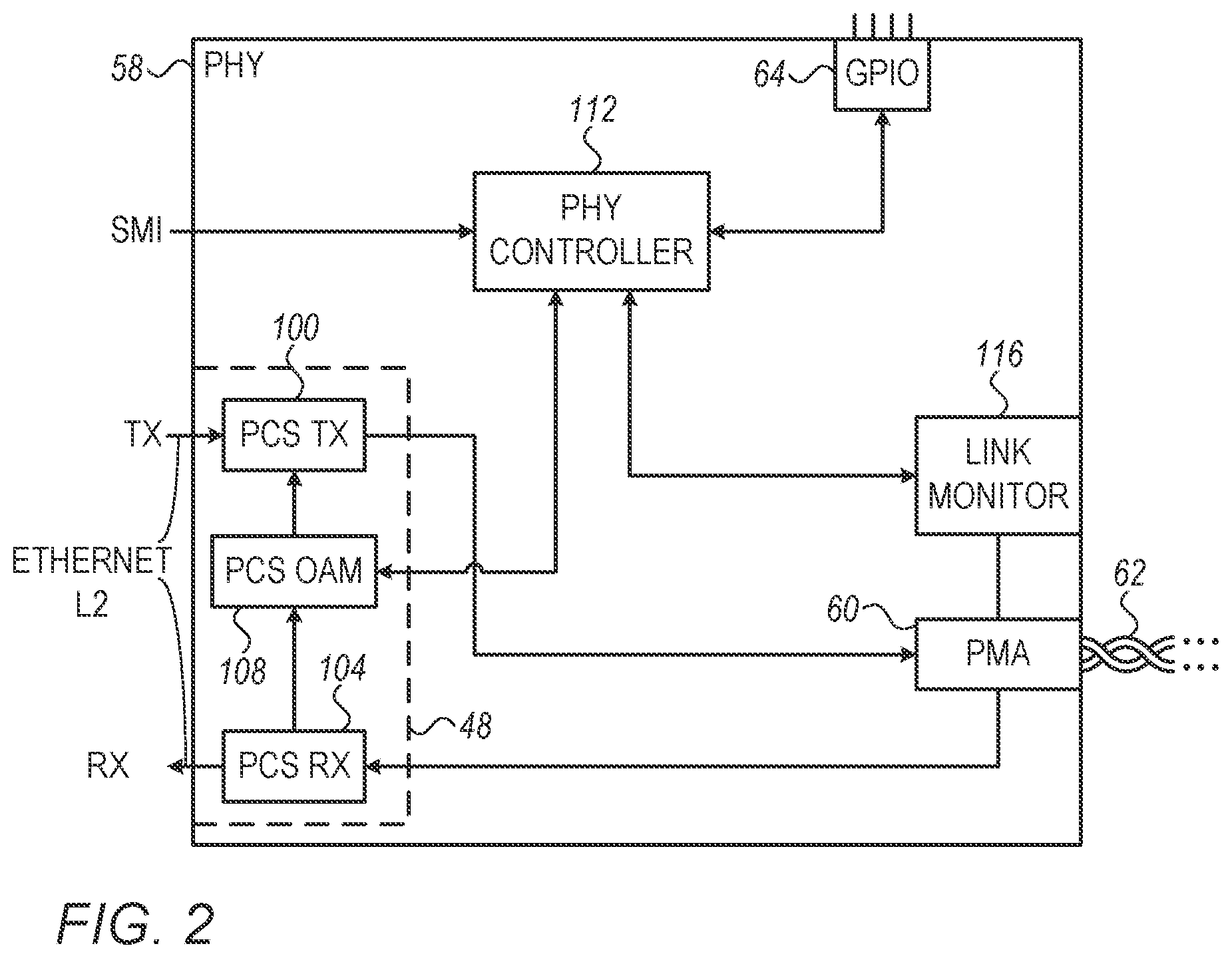 Patent US12348330 Figure 2 – Control of ethernet link-partner GPIO using OAM