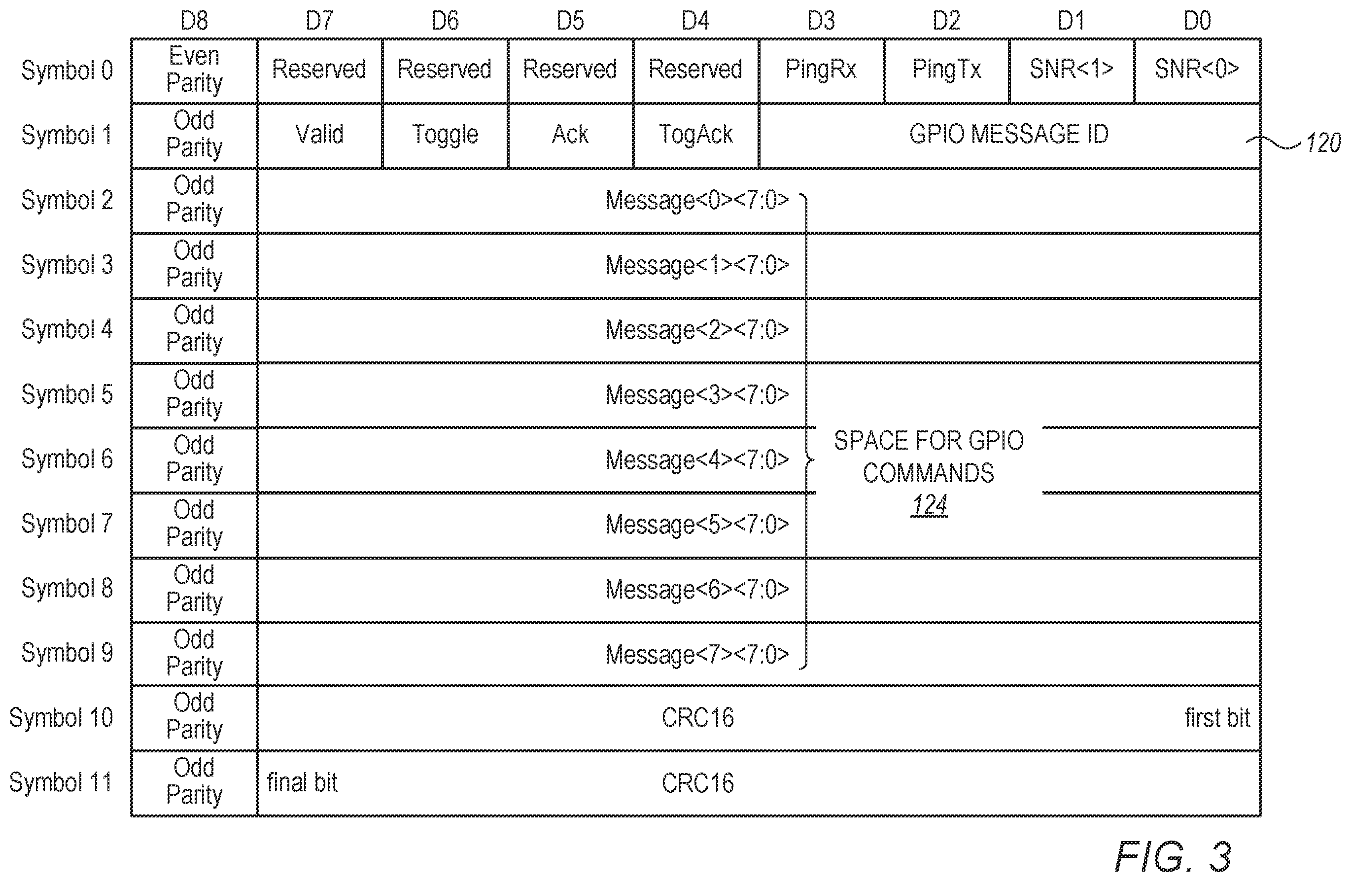 Patent US12348330 Figure 3 – Control of ethernet link-partner GPIO using OAM