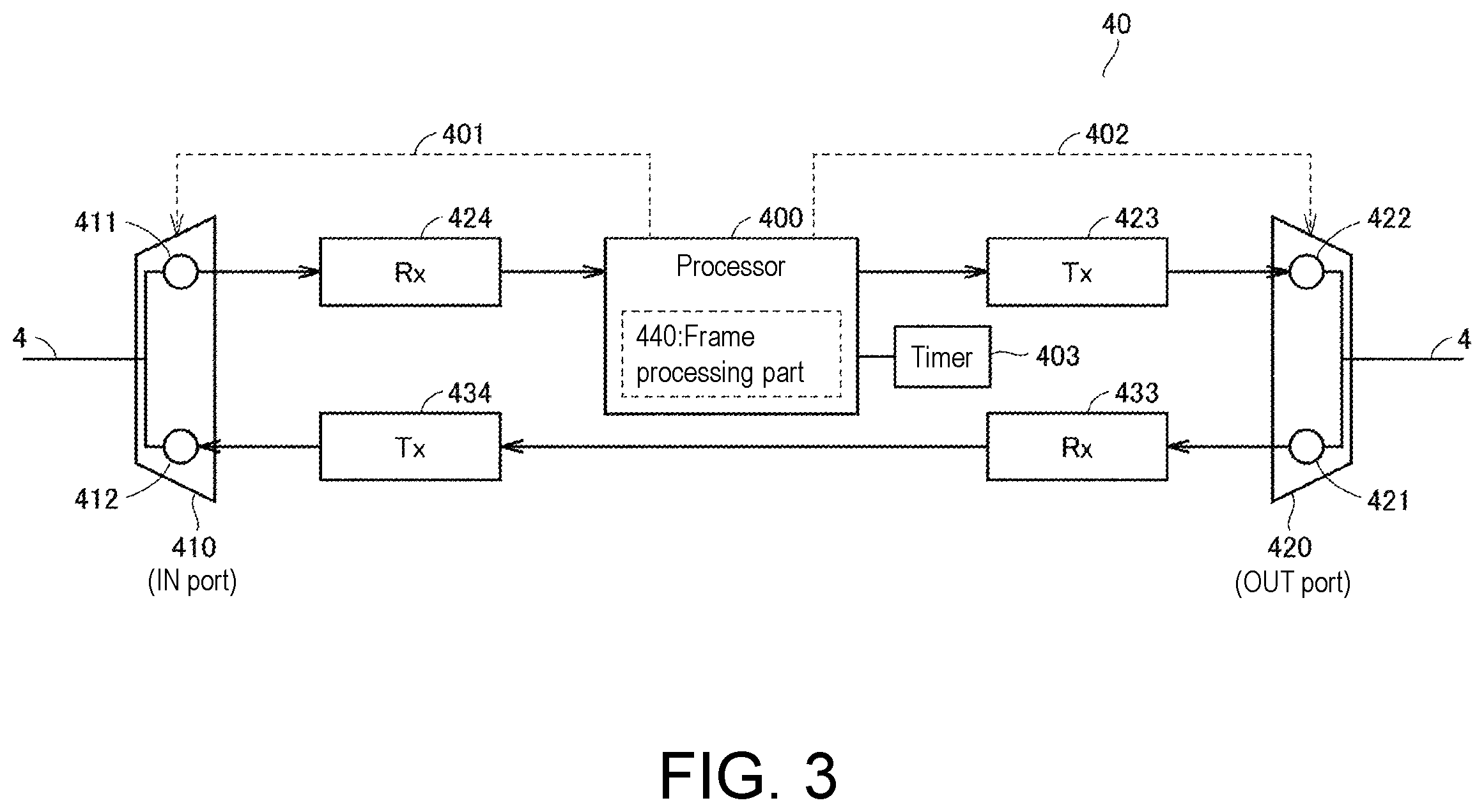 Patent US12348332 Figure 3 – Master device, arithmetic processing device, programmable logic controller, network, and method