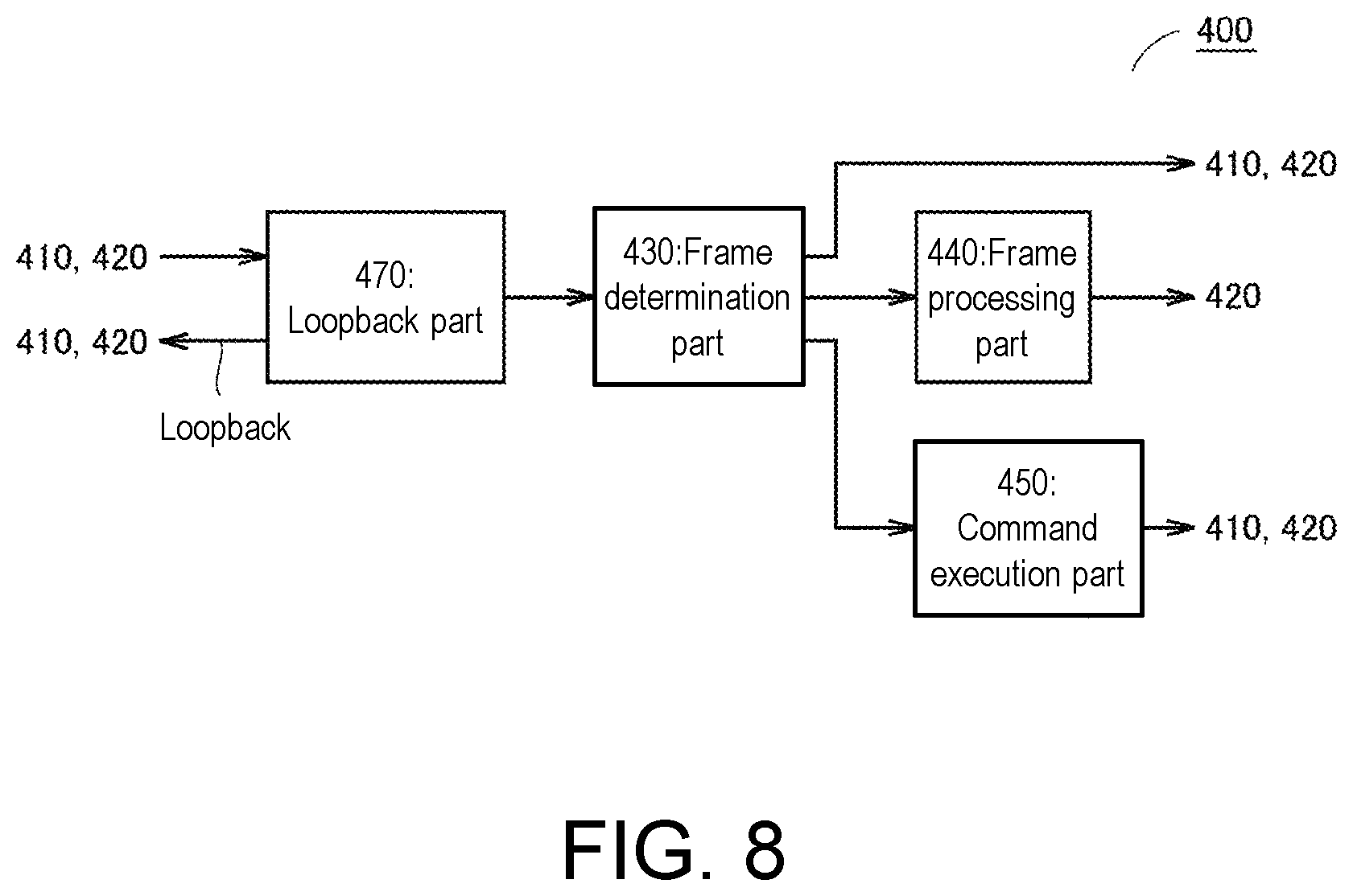 Patent US12348332 Figure 8 – Master device, arithmetic processing device, programmable logic controller, network, and method