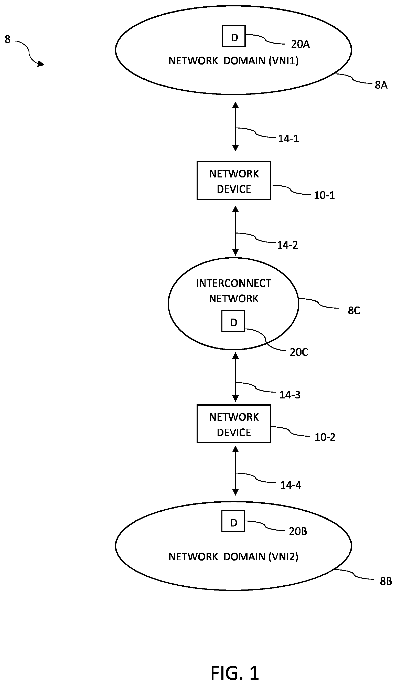 Patent US12348334 Figure 1 – Virtual network identifier translation