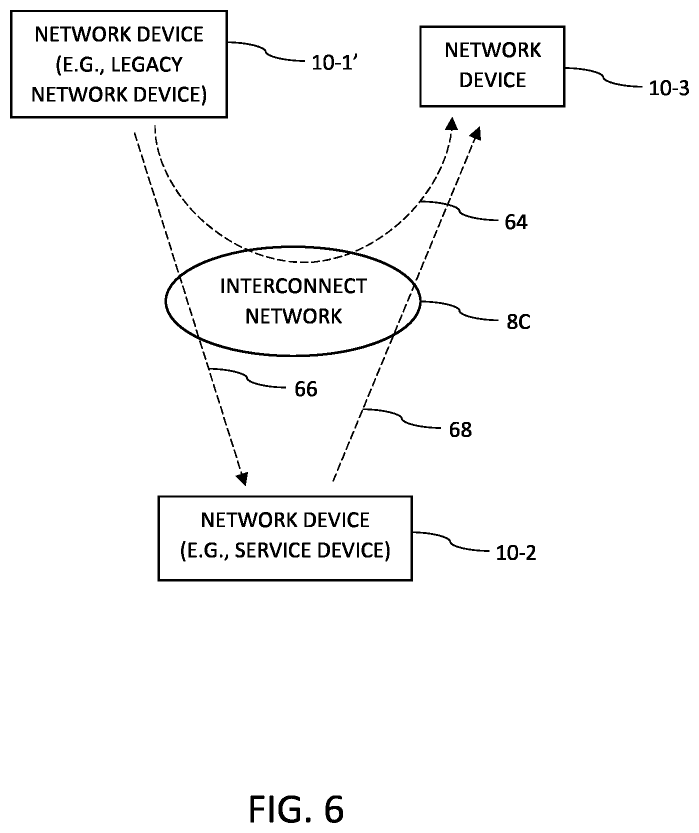 Patent US12348334 Figure 6 – Virtual network identifier translation