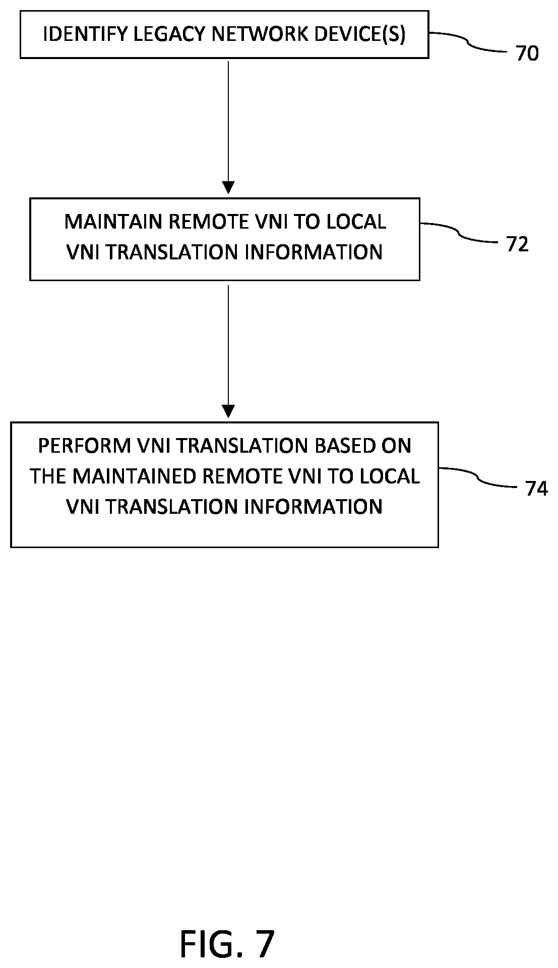 Patent US12348334 Figure 7 – Virtual network identifier translation