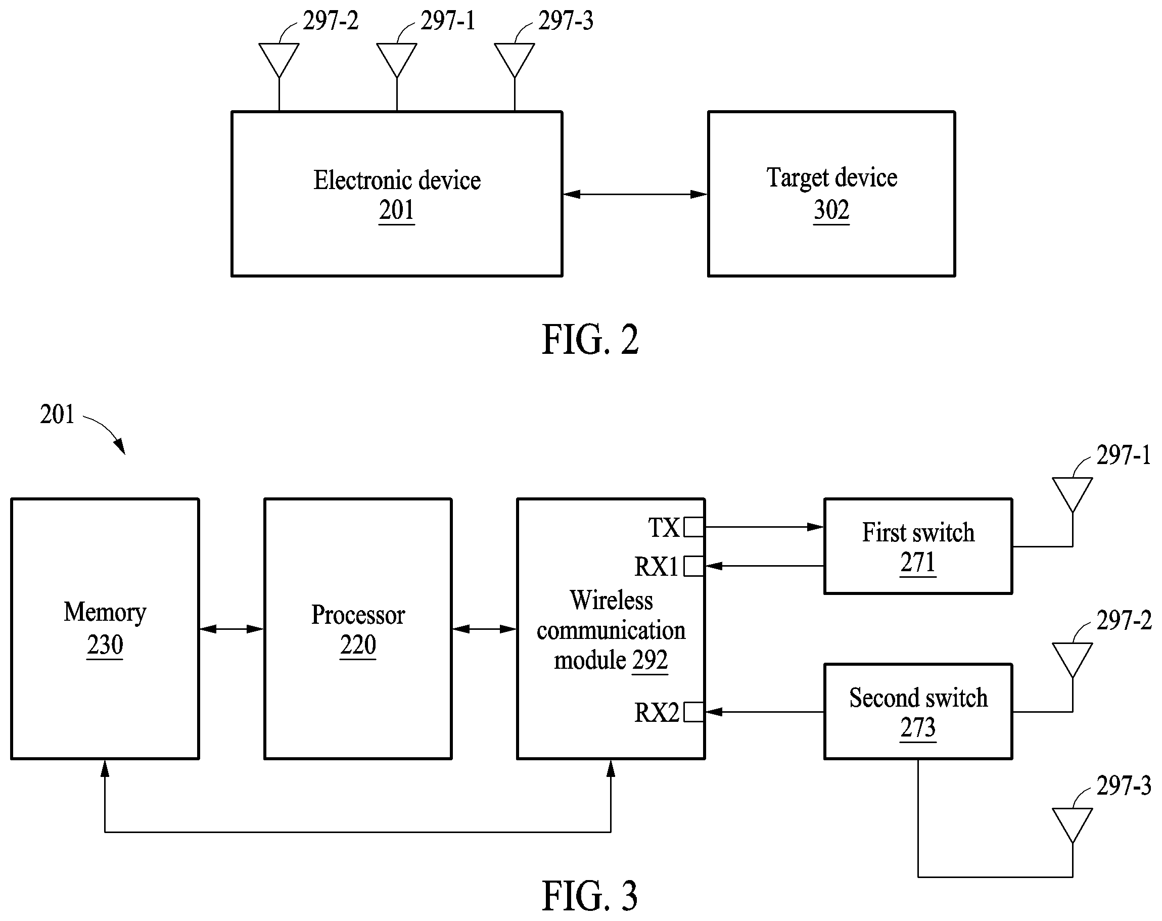 Patent US12348335 Figure 2 – Electronic device and method of estimating channel impulse response