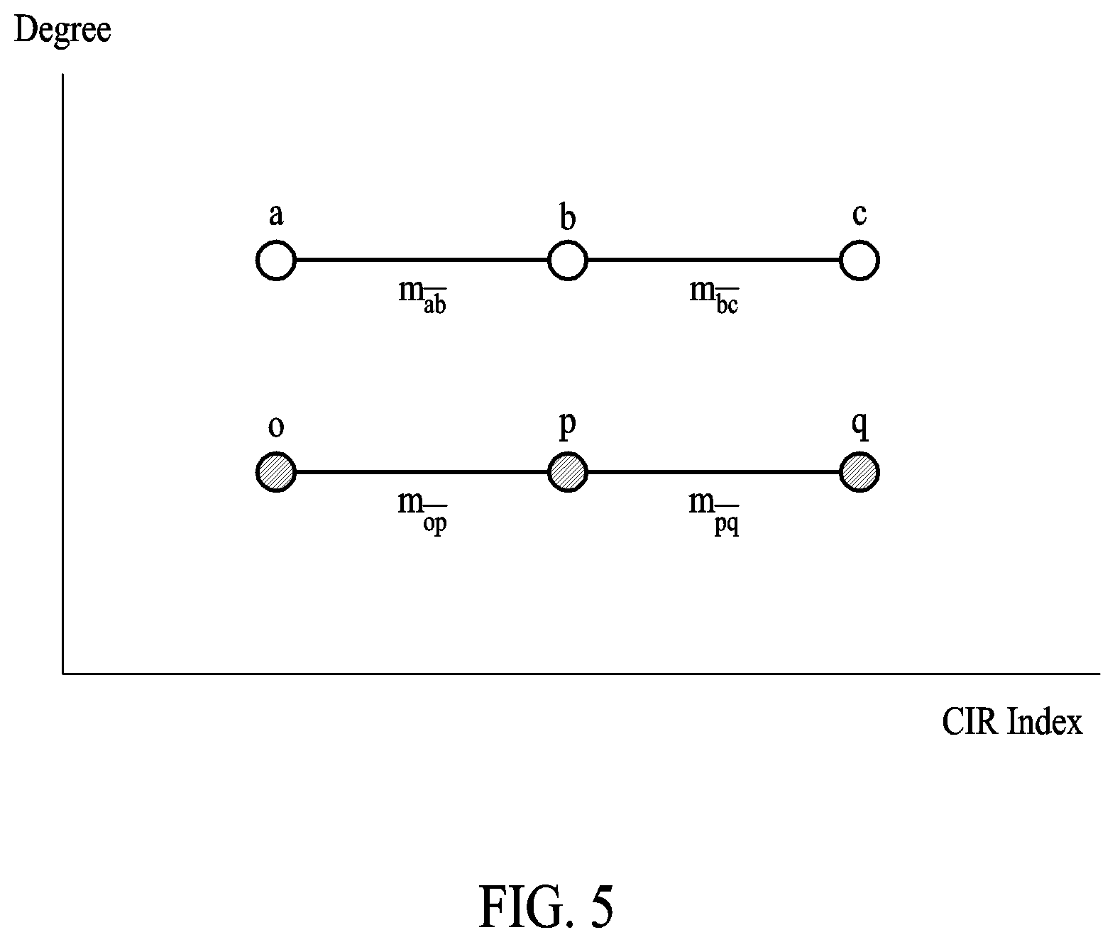 Patent US12348335 Figure 4 – Electronic device and method of estimating channel impulse response