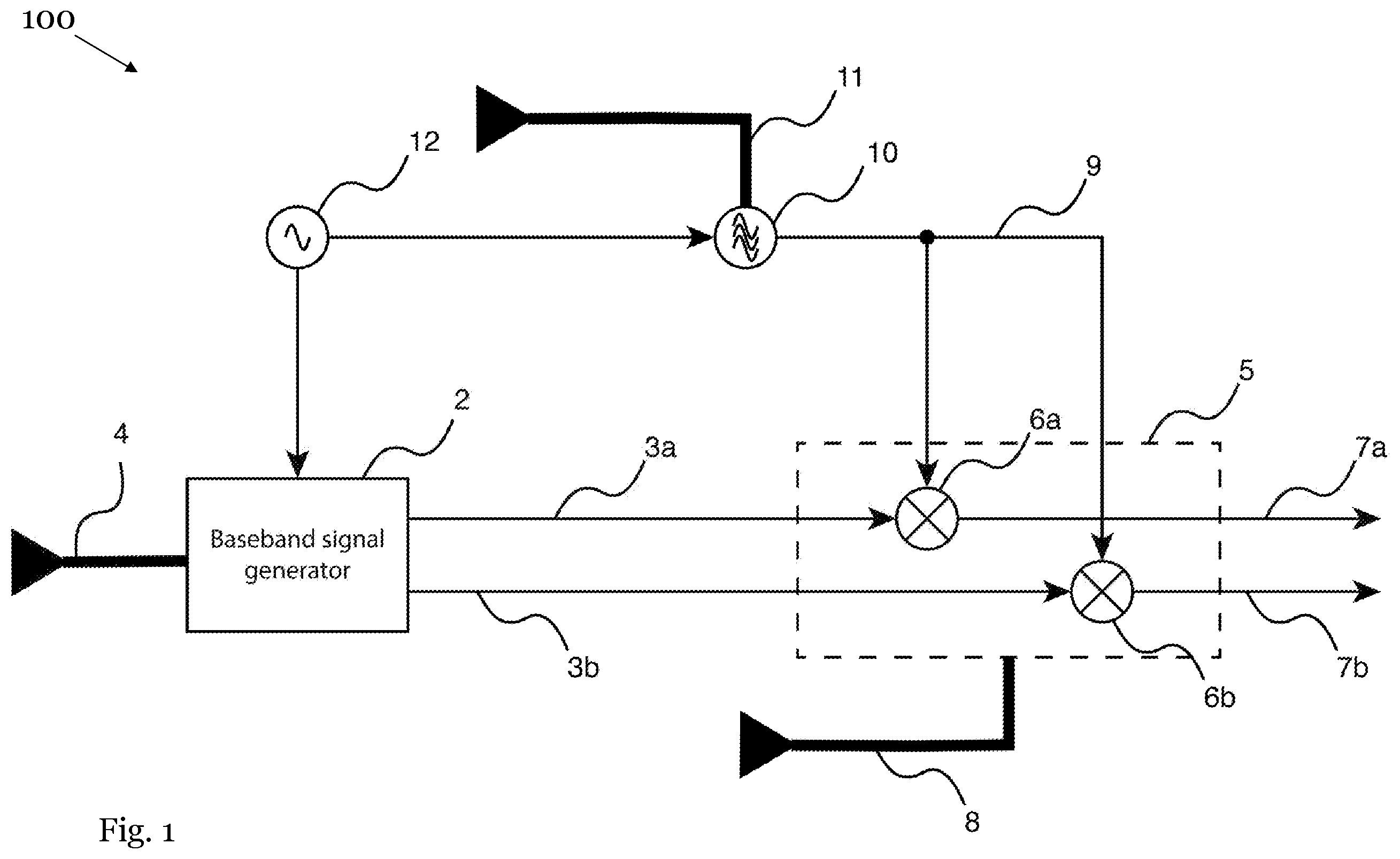 Patent US12348336 Figure 1 – System and method for generating modulated RF signals for controlling or reading-out a multiple-state system