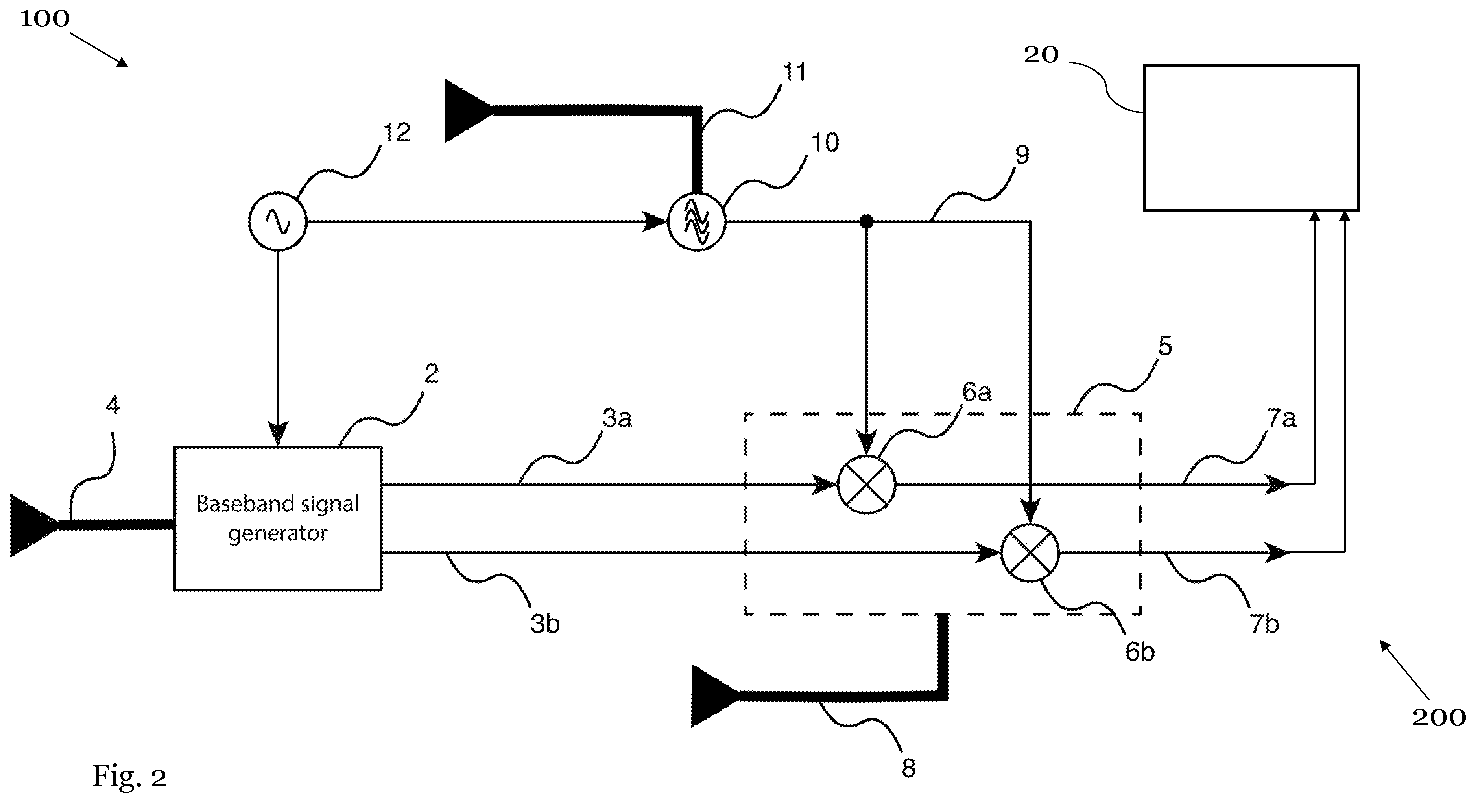 Patent US12348336 Figure 2 – System and method for generating modulated RF signals for controlling or reading-out a multiple-state system