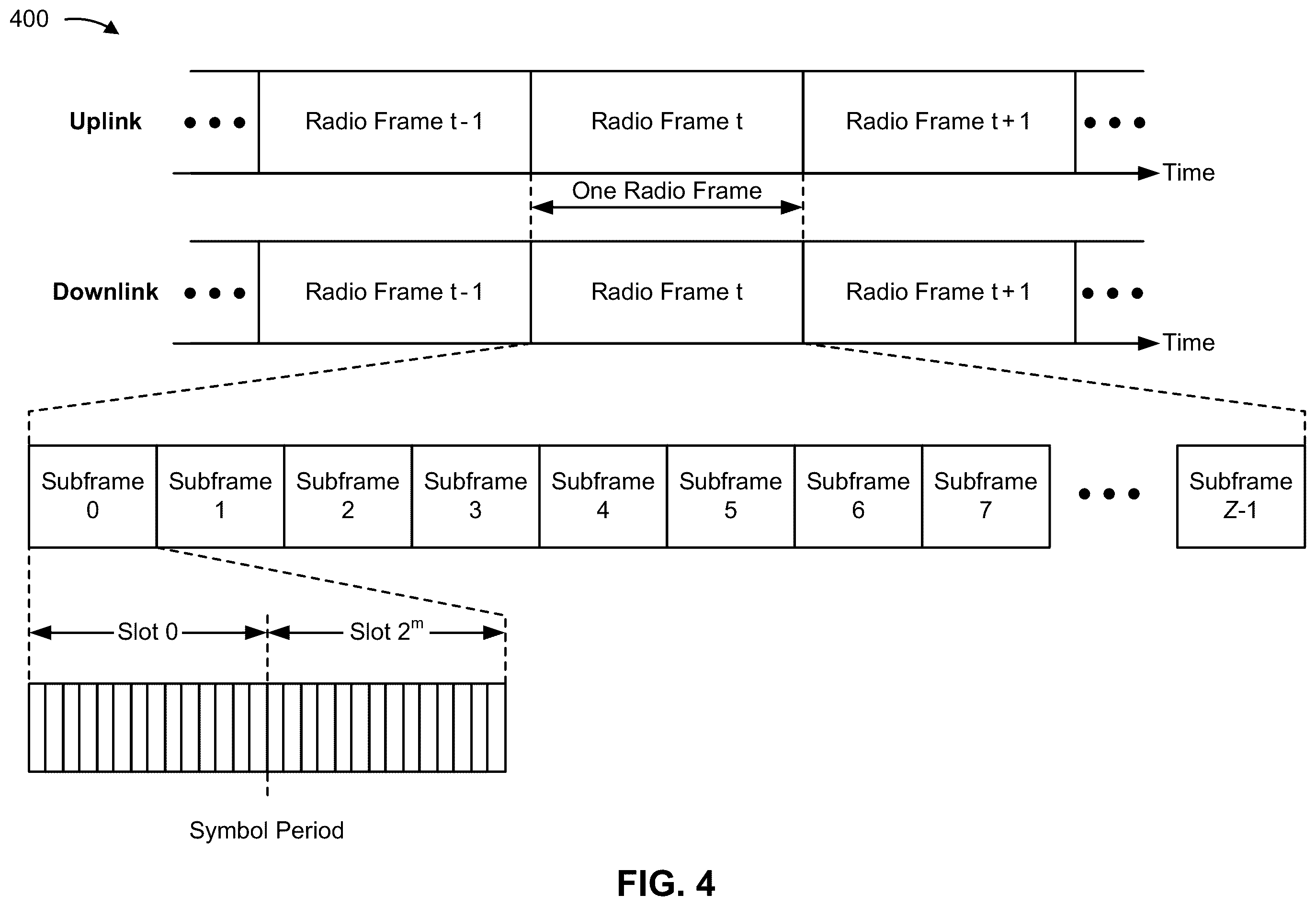 Patent US12348337 Figure 4 – Precoder estimation