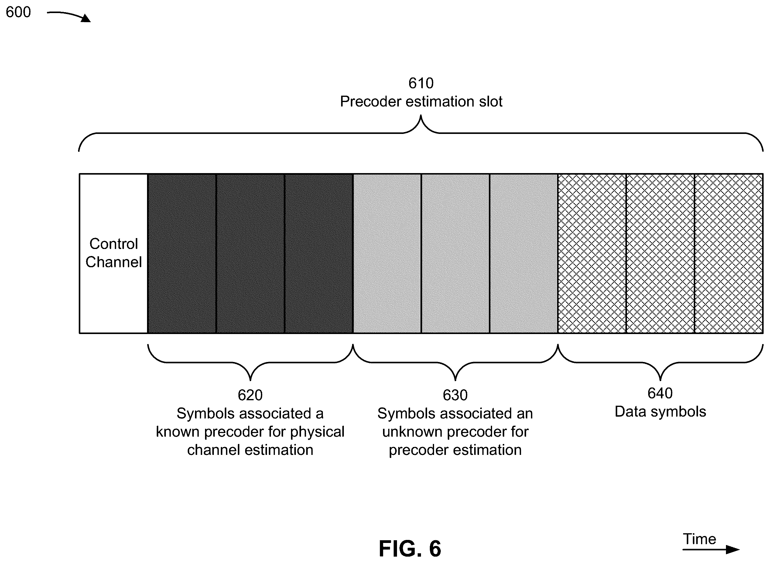 Patent US12348337 Figure 6 – Precoder estimation