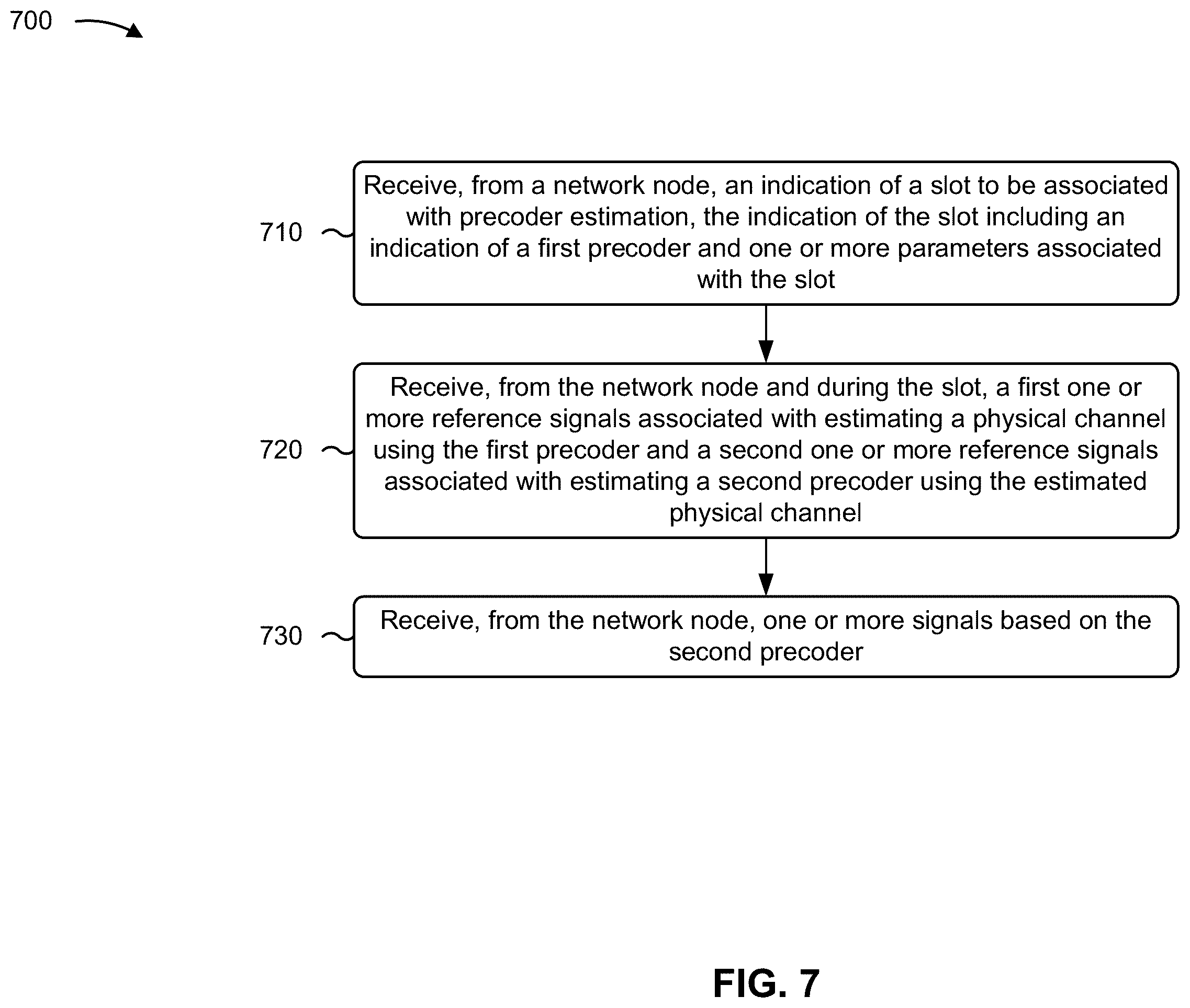 Patent US12348337 Figure 7 – Precoder estimation