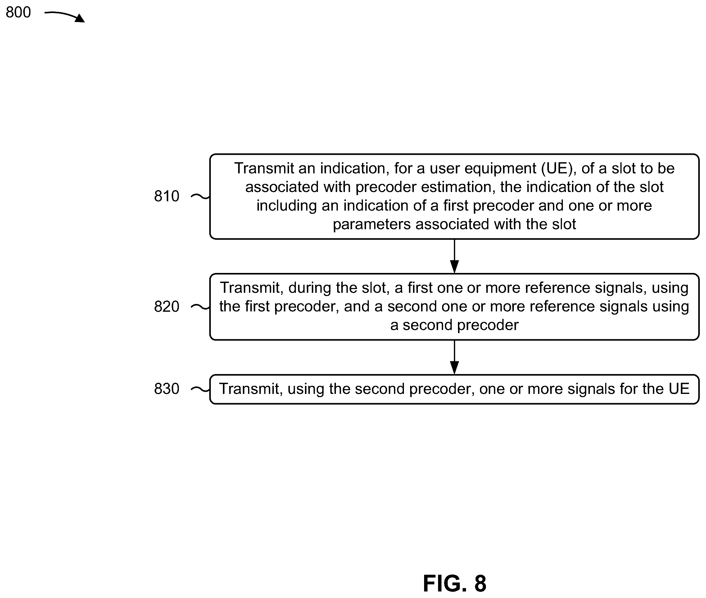 Patent US12348337 Figure 8 – Precoder estimation