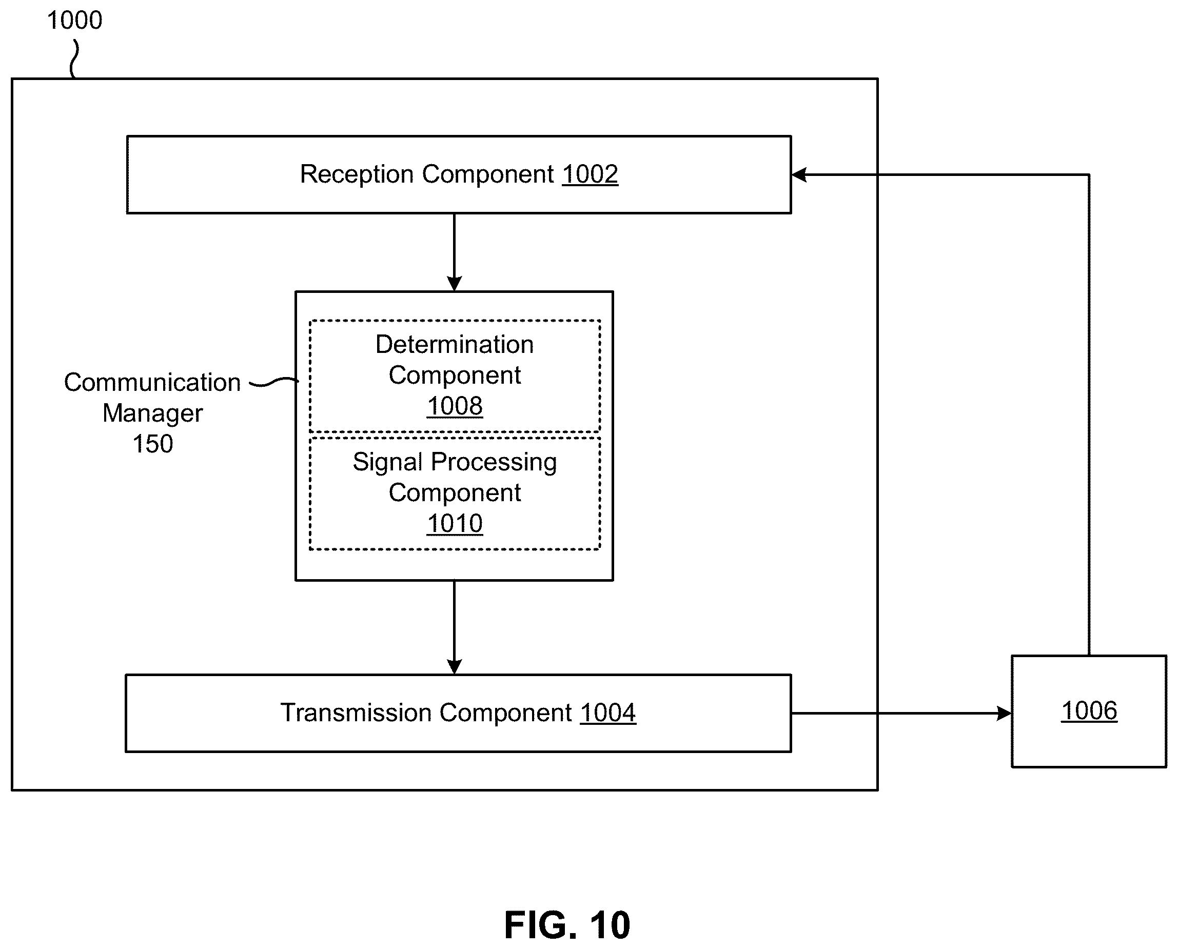 Patent US12348337 Figure 10 – Precoder estimation