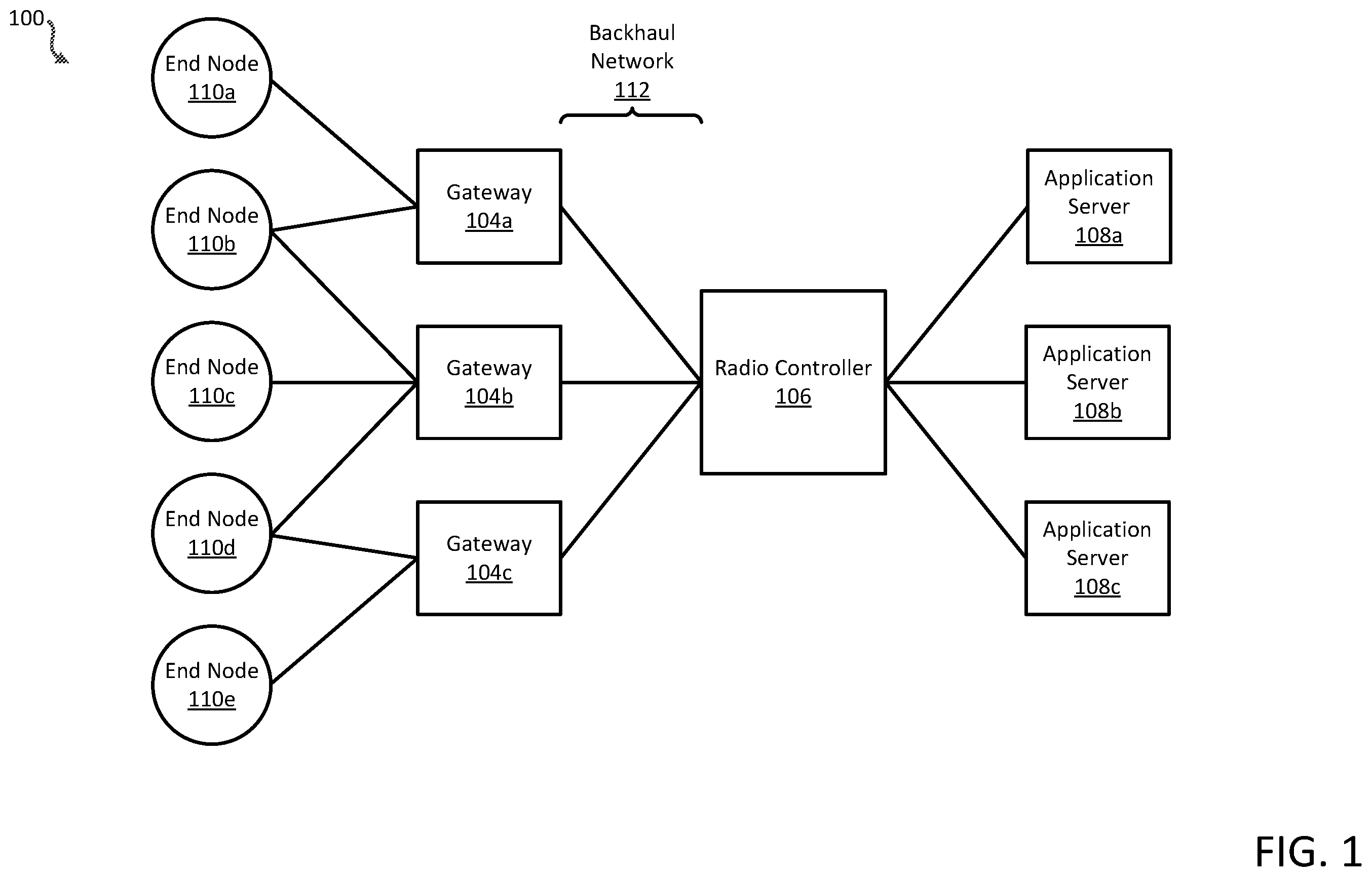 Patent US12348339 Figure 1 – Reduced-complexity internet of things sensor