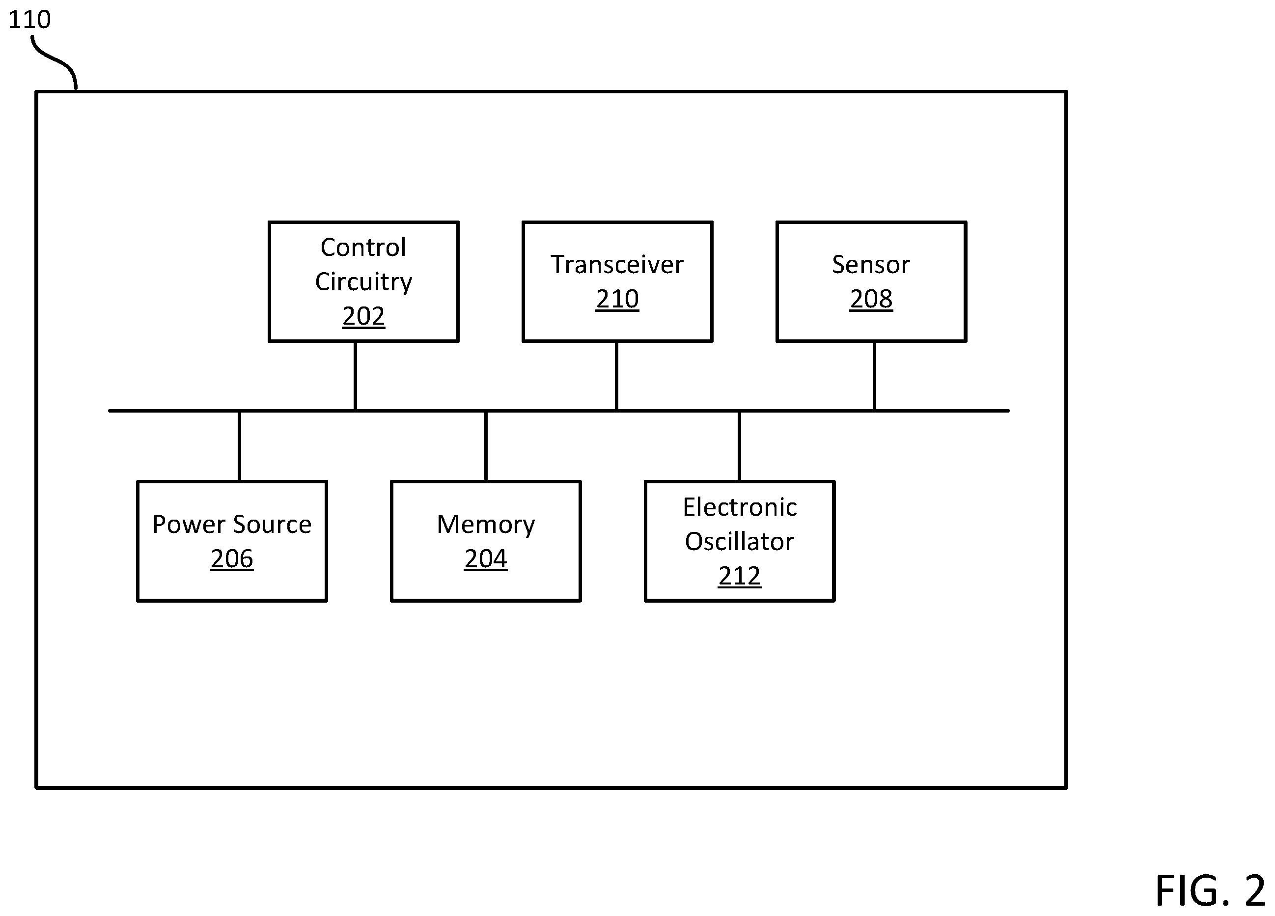 Patent US12348339 Figure 2 – Reduced-complexity internet of things sensor