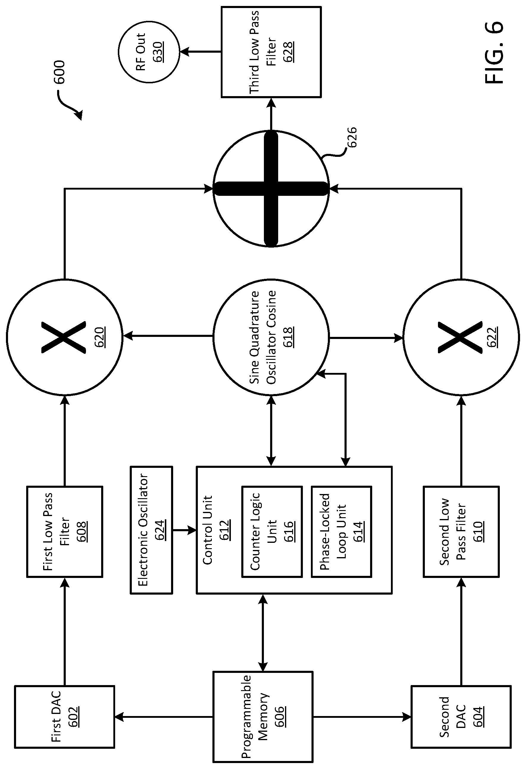 Patent US12348339 Figure 6 – Reduced-complexity internet of things sensor