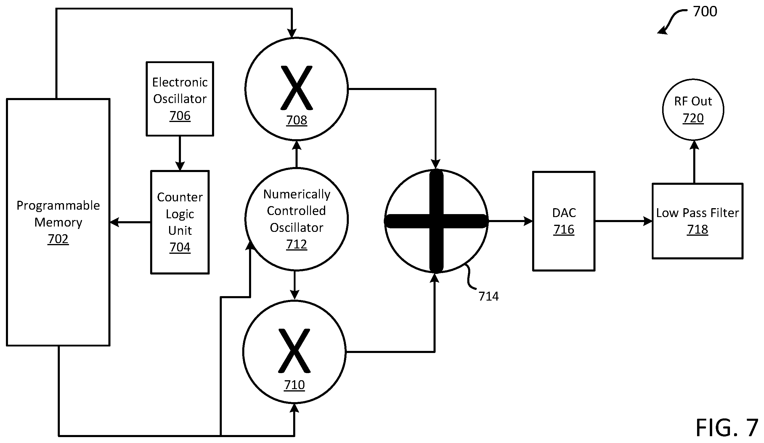 Patent US12348339 Figure 7 – Reduced-complexity internet of things sensor