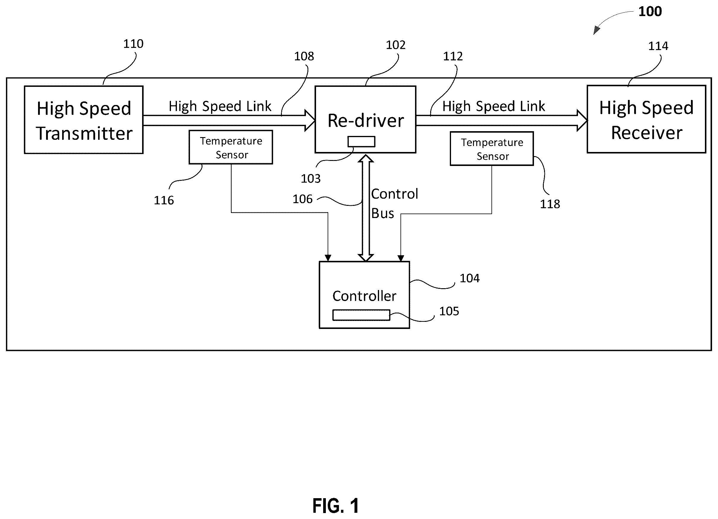 Patent US12348340 Figure 1 – Equalizer settings for a re-driver